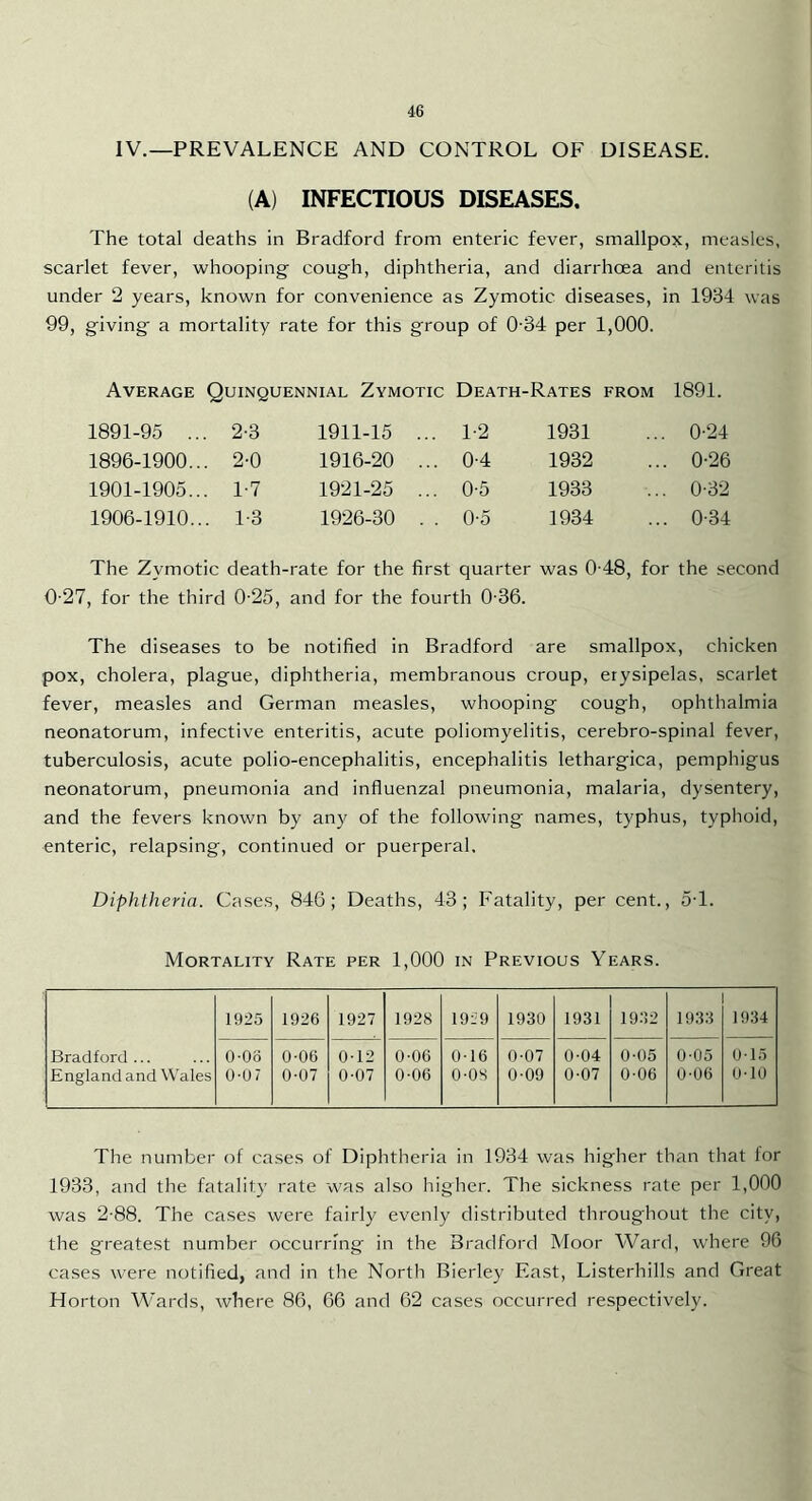 IV.—PREVALENCE AND CONTROL OF DISEASE. (A) INFECTIOUS DISEASES. The total deaths in Bradford from enteric fever, smallpox, measles, scarlet fever, whooping' cough, diphtheria, and diarrhoea and enteritis under 2 years, known for convenience as Zymotic diseases, in 1934 was 99, giving a mortality rate for this group of 0-34 per 1,000. Average Quinquennial Zymotic Death-Rates from 1891. 1891-95 ... 2-3 1911-15 .. . 1-2 1931 ... 0-24 1896-1900... 2-0 1916-20 ., .. 0-4 1932 ... 0-26 1901-1905... 1-7 1921-25 .. .. 0-5 1933 ... 0-32 1906-1910... 1-3 1926-30 . . 0-5 1934 ... 0-34 The Zymotic death-rate for the first quarter was 0-48, for the second 0-27, for the third 0-25, and for the fourth 0-36. The diseases to be notified in Bradford are smallpox, chicken pox, cholera, plague, diphtheria, membranous croup, erysipelas, scarlet fever, measles and German measles, whooping cough, ophthalmia neonatorum, infective enteritis, acute poliomyelitis, cerebro-spinal fever, tuberculosis, acute polio-encephalitis, encephalitis lethargica, pemphigus neonatorum, pneumonia and influenzal pneumonia, malaria, dysentery, and the fevers known by any of the following names, typhus, typhoid, enteric, relapsing, continued or puerperal. Diphtheria. Cases, 846; Deaths, 43; Fatality, per cent., 5-1. Mortality Rate per 1,000 in Previous Years. Bradford... England and Wales 1925 1926 1927 1928 1929 1930 1931 1932 1933 1934 O-Oo 0-07 0-06 0-07 0-12 0-07 0-06 0-06 0-16 O-OS 0-07 0-09 0-04 0-07 0-05 0-06 0-05 0-06 0-15 0-10 The number of cases of Diphtheria in 1934 was higher than that for 1933, and the fatality rate was also higher. The sickness rate per 1,000 was 2-88. The cases were fairly evenly distributed throughout the city, the greatest number occurring' in the Bradford Moor Ward, where 96 cases were notified, and in the North Bierley East, Listerhills and Great Horton Wards, where 86, 66 and 62 cases occurred respectively.