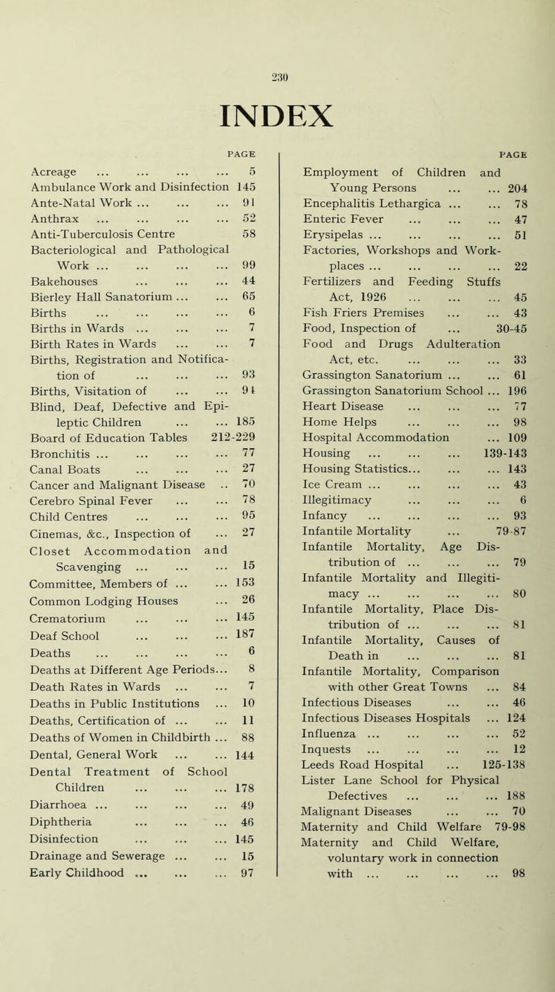 INDEX PAGE Acreage ... ... ... ... 5 Ambulance Work and Disinfection 145 Ante-Natal Work ... ... ... 91 Anthrax ... ... ... ... 52 Anti-Tuberculosis Centre 58 Bacteriological and Pathological Work ... ... ... ... 99 Bakehouses ... ... ... 44 Bierley Hall Sanatorium ... ... 65 Births 6 Births in Wards ... ... ... 7 Birth Rates in Wards ... ... 7 Births, Registration and Notifica- tion of ... ... ... 93 Births, Visitation of ... ... 9t Blind, Deaf, Defective and Epi- leptic Children ... ... 185 Board of Education Tables 212-229 Bronchitis ... ... ... ••• 77 Canal Boats ... ... 27 Cancer and Malignant Disease .. 70 Cerebro Spinal Fever ... ... 78 Child Centres ... ... .■• 95 Cinemas, &c.. Inspection of ... 27 Closet Accommodation and Scavenging ... ... ••• 15 Committee, Members of ... ... 153 Common Lodging Houses ... 26 Crematorium ... ... ... 145 Deaf School ... ... .•• 1^7 Deaths ... ... ... 5 Deaths at Different Age Periods... 8 Death Rates in Wards ... ... 7 Deaths in Public Institutions ... 10 Deaths, Certification of ... ... 11 Deaths of Women in Childbirth ... 88 Dental, General Work ... ... 144 Dental Treatment of School Children ... ... ... 178 Diarrhoea ... ... ... ... 49 Diphtheria ... ... ... 46 Disinfection ... ... ... 145 Drainage and Sewerage ... ... 15 Early Childhood ... ... ... 97 Employment of Children PAGE and Young Persons ... 204 Encephalitis Lethargica ... ... 78 Enteric Fever ... 47 Erysipelas ... ... 51 Factories, Workshops and Work- places ... ... 22 Fertilizers and Feeding Stuffs Act, 1926 ... 45 Fish Friers Premises ... 43 Food, Inspection of 30-45 Food and Drugs Adulteration Act, etc. ... 33 Grassington Sanatorium ... ... 61 Grassington Sanatorium School ... 196 Heart Disease ... 77 Home Helps ... 98 Hospital Accommodation ... 109 Housing 139-143 Housing Statistics... ... 143 Ice Cream ... ... 43 Illegitimacy 6 Infancy ... 93 Infantile Mortality 79-87 Infantile Mortality, Age Dis- tribution of ... 79 Infantile Mortality and Illegiti- macy ... 80 Infantile Mortality, Place Dis- tribution of ... 81 Infantile Mortality, Causes of Death in 81 Infantile Mortality, Comparison with other Great Towns 84 Infectious Diseases 46 Infectious Diseases Hospitals 124 Influenza ... 52 Inquests 12 Leeds Road Hospital 125- 138 Lister Lane School for Physical Defectives ... ... ... 188 Malignant Diseases ... ... 70 Maternity and Child Welfare 79-98 Maternity and Child Welfare, voluntary work in connection with ... ... ... ... 98