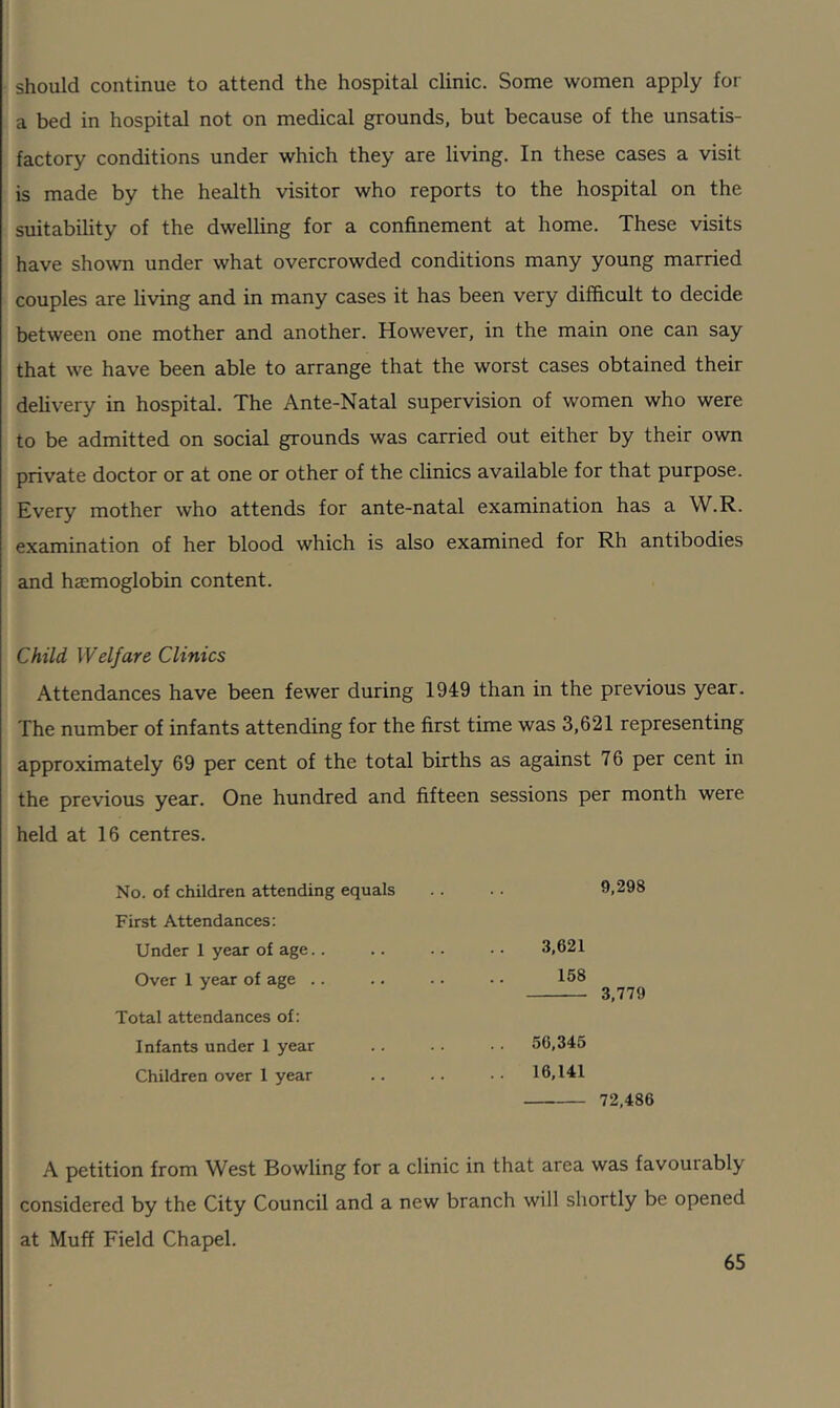 should continue to attend the hospital clinic. Some women apply for a bed in hospital not on medical grounds, but because of the unsatis- factory conditions under which they are living. In these cases a visit is made by the health visitor who reports to the hospital on the suitability of the dwelling for a confinement at home. These visits have shown under what overcrowded conditions many young married couples are living and in many cases it has been very difficult to decide between one mother and another. However, in the main one can say that we have been able to arrange that the worst cases obtained their delivery in hospital. The Ante-Natal supervision of women who were to be admitted on social grounds was carried out either by their own private doctor or at one or other of the clinics available for that purpose. Every mother who attends for ante-natal examination has a W.R. examination of her blood which is also examined for Rh antibodies and haemoglobin content. Child Welfare Clinics Attendances have been fewer during 1949 than in the previous year. The number of infants attending for the first time was 3,621 representing approximately 69 per cent of the total births as against 76 per cent in the previous year. One hundred and fifteen sessions per month were held at 16 centres. No. of children attending equals 9,298 First Attendances: Under 1 year of age.. 3,621 Over 1 year of age .. 158 3,779 Total attendances of: Infants under I year .. 56,345 Children over 1 year .. 16,141 72,486 A petition from West Bowling for a clinic in that area was favourably considered by the City Council and a new branch will shortly be opened at Muff Field Chapel.