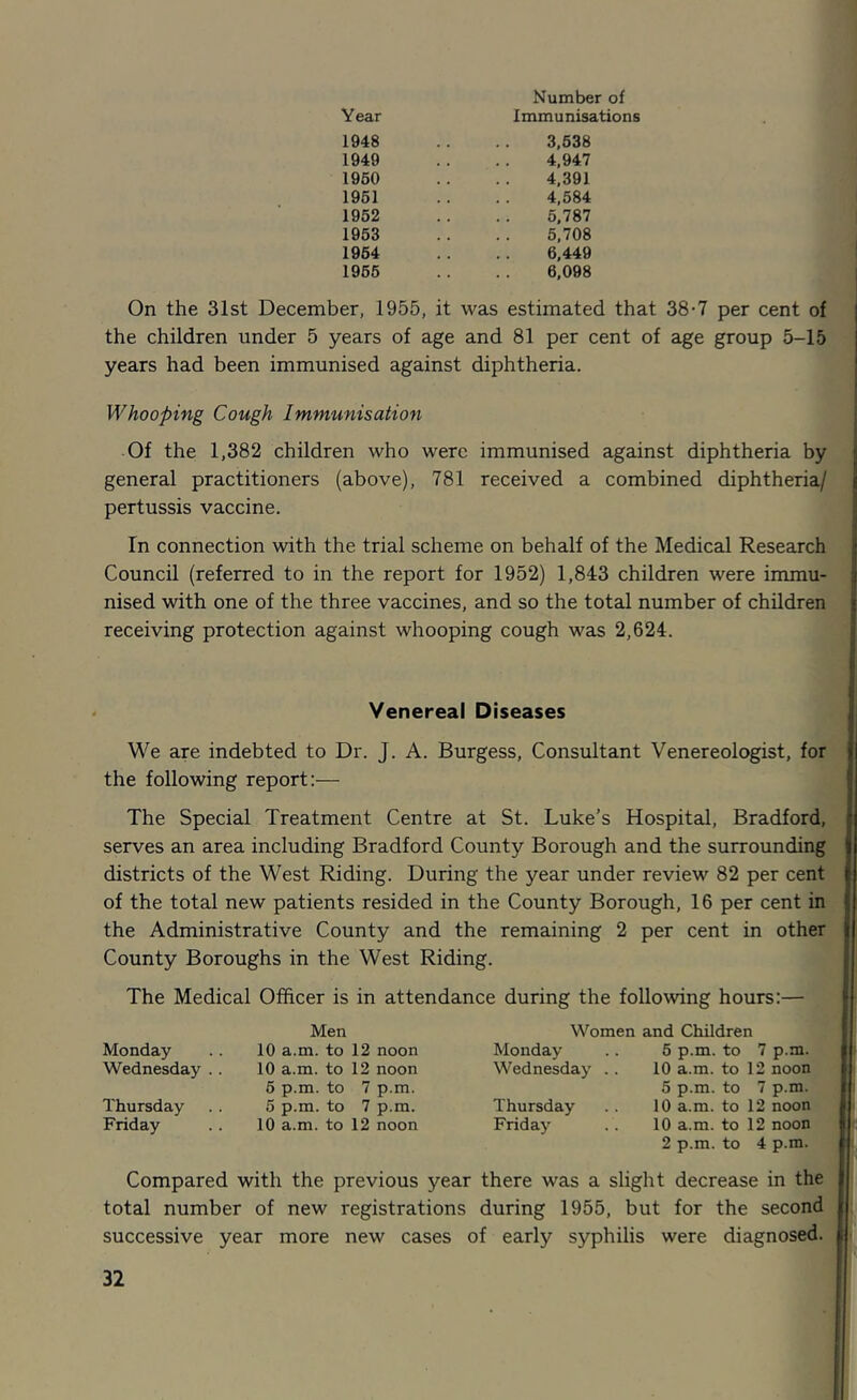 Year Number of Immunisations 1948 1949 1960 1961 1962 1963 1964 1966 3,638 4,947 4,391 4,584 6,787 5,708 6,449 6,098 On the 31st December, 1955, it was estimated that 38-7 per cent of the children under 5 years of age and 81 per cent of age group 5-15 years had been immunised against diphtheria. Whooping Cough Immunisation Of the 1,382 children who were immunised against diphtheria by general practitioners (above), 781 received a combined diphtheria/ pertussis vaccine. In connection with the trial scheme on behalf of the Medical Research Council (referred to in the report for 1952) 1,843 children were immu- nised with one of the three vaccines, and so the total number of children receiving protection against whooping cough was 2,624. Venereal Diseases We are indebted to Dr. J. A. Burgess, Consultant Venereologist, for the following report;— The Special Treatment Centre at St. Luke’s Hospital, Bradford, serves an area including Bradford County Borough and the surrounding districts of the West Riding. During the year under review 82 per cent of the total new patients resided in the County Borough, 16 per cent in the Administrative County and the remaining 2 per cent in other County Boroughs in the West Riding. The Medical Officer is in attendance during the following hours:— Monday Wednesday .. Thursday Friday Men 10 a.m. to 12 noon 10 a.m. to 12 noon 6 p.m. to 7 p.m. 5 p.m. to 7 p.m. 10 a.m. to 12 noon Women and Children Monday .. 6 p.m. to 7 p.m. Wednesday .. 10 a.m. to 12 noon 5 p.m. to 7 p.m. Thursday .. 10 a.m. to 12 noon Friday .. 10 a.m. to 12 noon 2 p.m. to 4 p.m. Compared with the previous year there was a slight decrease in the total number of new registrations during 1955, but for the second successive year more new cases of early syphilis were diagnosed.