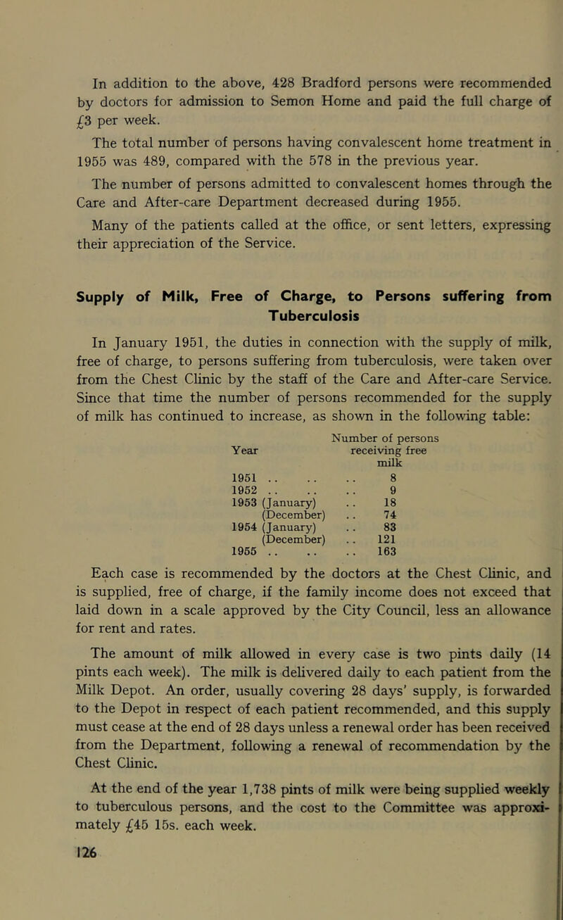 In addition to the above, 428 Bradford persons were recommended by doctors for admission to Semon Home and paid the full charge of £S per week. The total number of persons having convalescent home treatment in 1955 was 489, compared with the 578 in the previous year. The number of persons admitted to convalescent homes through the Care and After-care Department decreased during 1955. Many of the patients called at the office, or sent letters, expressing their appreciation of the Service. Supply of Milk, Free of Charge, to Persons suffering from Tuberculosis In January 1951, the duties in connection with the supply of milk, free of charge, to persons suffering from tuberculosis, were taken over from the Chest Clinic by the staff of the Care and After-care Service. Since that time the number of persons recommended for the supply of milk has continued to increase, as shown in the following table: Number of persons Year receiving free milk 1951 8 1952 9 1953 (January) .. 18 (December) .. 74 1954 (January) .. 83 (December) .. 121 1955 163 Each case is recommended by the doctors at the Chest Clinic, and is supplied, free of charge, if the family income does not exceed that laid down in a scale approved by the City Council, less an allowance for rent and rates. The amount of milk allowed in every case is two pints daily (14 pints each week). The milk is delivered daily to each patient from the Milk Depot. An order, usually covering 28 days’ supply, is forwarded to the Depot in respect of each patient recommended, and this supply must cease at the end of 28 days unless a renewal order has been received from the Department, following a renewal of recommendation by the Chest Clinic. At the end of the year 1,738 pints of milk were being supplied weekly to tuberculous persons, and the cost to the Committee was approxi- mately £45 15s. each week.