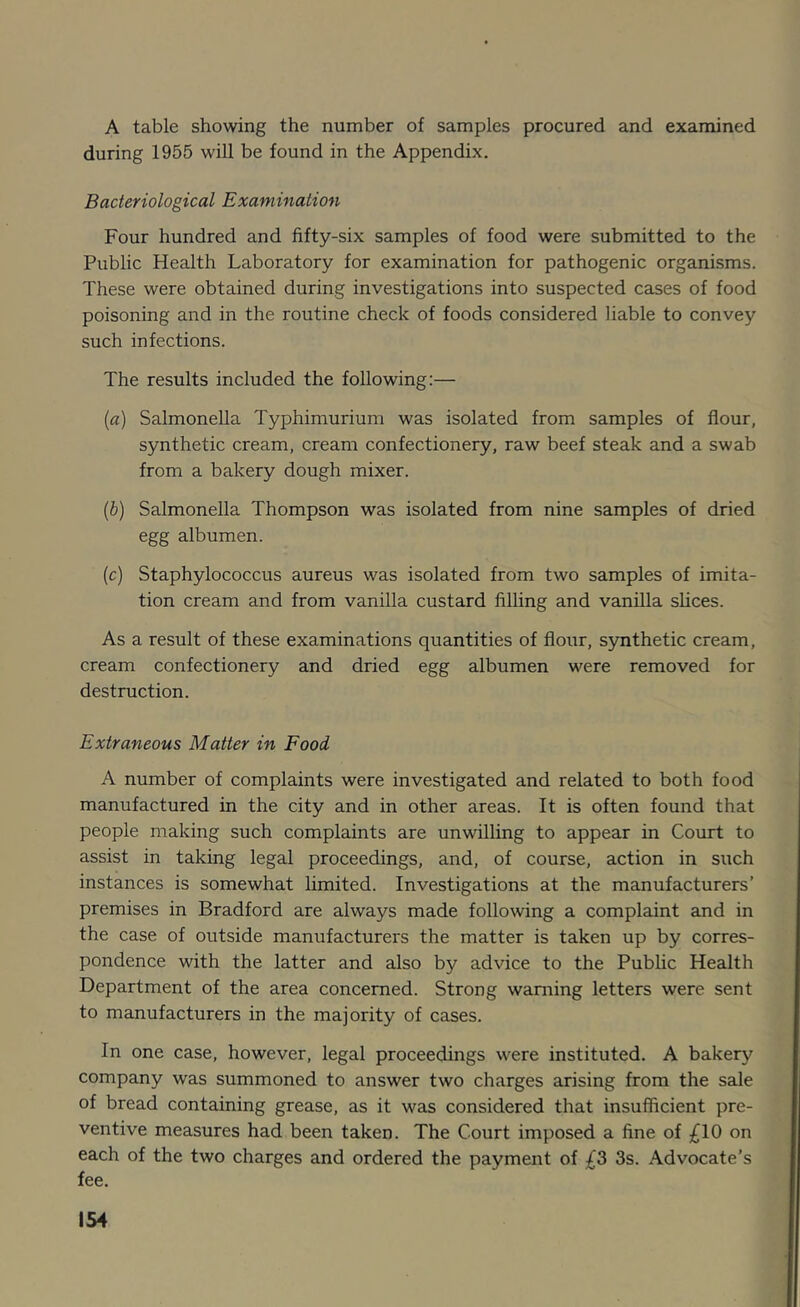 A table showing the number of samples procured and examined during 1955 will be found in the Appendix. Bacteriological Examination Four hundred and fifty-six samples of food were submitted to the Public Health Laboratory for examination for pathogenic organisms. These were obtained during investigations into suspected cases of food poisoning and in the routine check of foods considered liable to convey such infections. The results included the following:— {a) Salmonella Typhimurium was isolated from samples of flour, synthetic cream, cream confectionery, raw beef steak and a swab from a bakery dough mixer. (6) Salmonella Thompson was isolated from nine samples of dried egg albumen. (c) Staphylococcus aureus was isolated from two samples of imita- tion cream and from vanilla custard filling and vanilla sHces. As a result of these examinations quantities of flour, synthetic cream, cream confectionery and dried egg albumen were removed for destruction. Extraneous Matter in Food A number of complaints were investigated and related to both food manufactured in the city and in other areas. It is often found that people making such complaints are unwilling to appear in Court to assist in taking legal proceedings, and, of course, action in such instances is somewhat limited. Investigations at the manufacturers’ premises in Bradford are always made following a complaint and in the case of outside manufacturei's the matter is taken up by corres- pondence with the latter and also by advice to the Public Health Department of the area concerned. Strong warning letters were sent to manufacturers in the majority of cases. In one case, however, legal proceedings were instituted. A bakery company was summoned to answer two charges arising from the sale of bread containing grease, as it was considered that insufficient pre- ventive measures had been taken. The Court imposed a fine of £10 on each of the two charges and ordered the payment of £3 3s. Advocate’s fee.