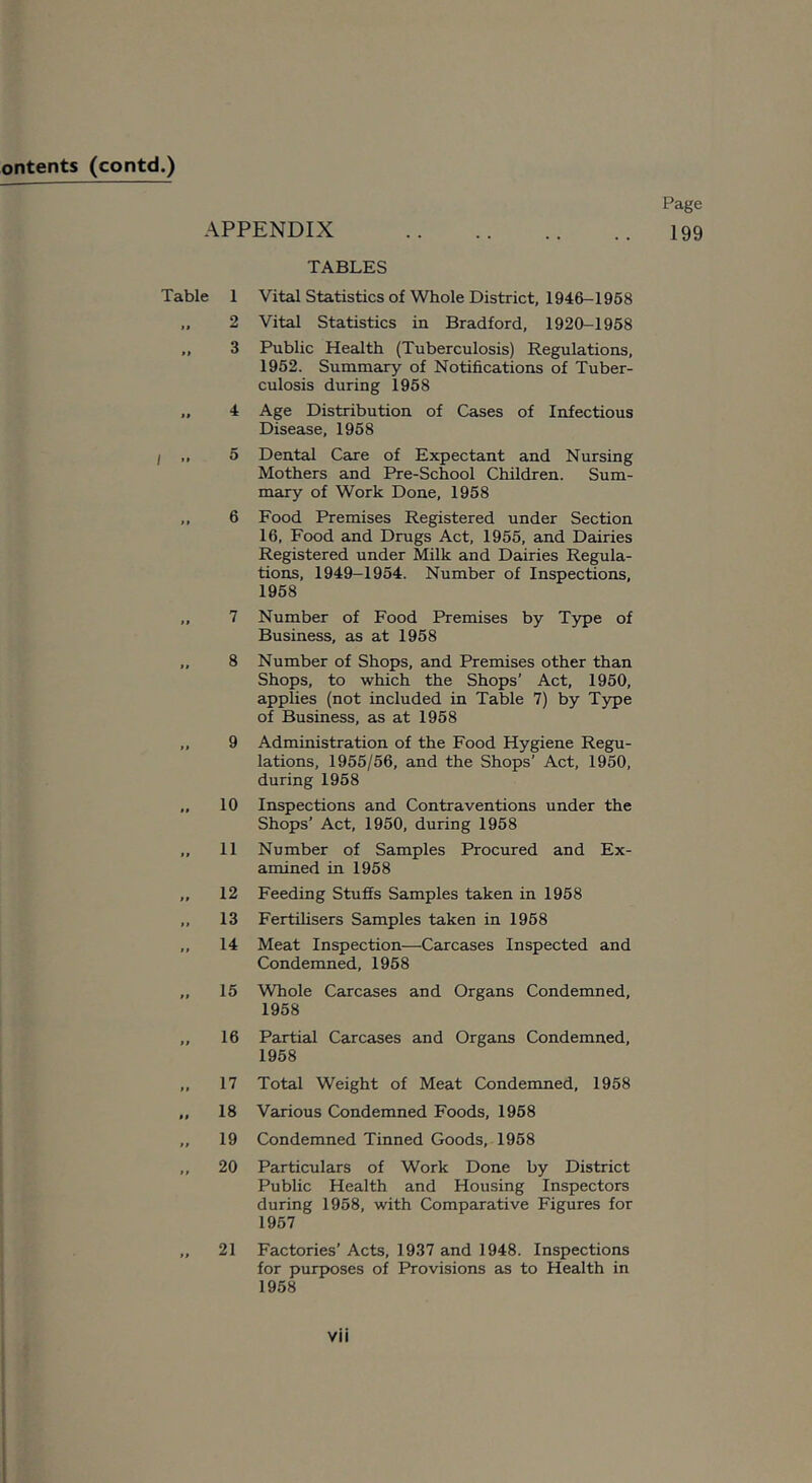 Page APPENDIX 199 Table 1 2 9 10 11 12 13 14 15 16 17 18 19 20 TABLES Vital Statistics of Whole District, 1946-1968 Vital Statistics in Bradford, 1920-1958 Public Health (Tuberculosis) Regulations, 1952. Summary of Notifications of Tuber- culosis during 1958 Age Distribution of Cases of Infectious Disease, 1958 Dental Care of Expectant and Nursing Mothers and Pre-School Children. Sum- mary of Work Done, 1958 Food Premises Registered under Section 16. Food and Drugs Act, 1955, and Dairies Registered under Milk and Dairies Regula- tions, 1949—1954. Number of Inspections, 1958 Number of Food Premises by Type of Business, as at 1958 Number of Shops, and Premises other than Shops, to which the Shops’ Act, 1950, applies (not included in Table 7) by Type of Business, as at 1958 Administration of the Food Hygiene Regu- lations, 1955/56, and the Shops’ Act, 1950, during 1958 Inspections and Contraventions under the Shops’ Act, 1950, during 1958 Number of Samples Procured and Ex- amined in 1958 Feeding Stuffs Samples taken in 1968 Fertilisers Samples taken in 1968 Meat Inspection—Carcases Inspected and Condemned, 1958 Whole Carcases and Organs Condemned, 1958 Partial Carcases and Organs Condemned, 1958 Total Weight of Meat Condemned, 1958 Various Condemned Foods, 1958 Condemned Tinned Goods, 1958 Particulars of Work Done by District Public Health and Housing Inspectors during 1958, with Comparative Figures for 1957 Factories’ Acts, 1937 and 1948. Inspections for purposes of Provisions as to Health in 1958