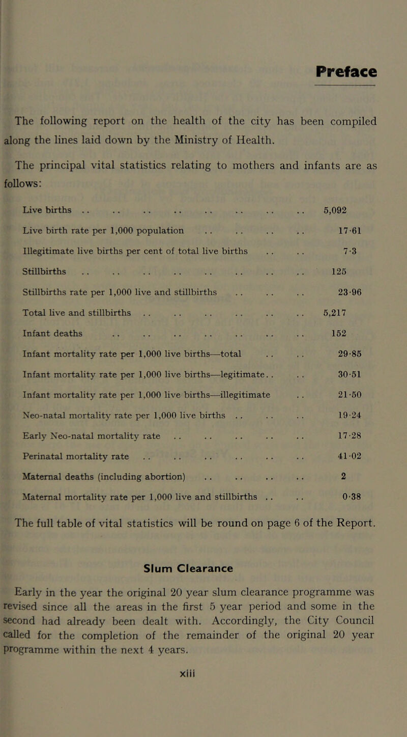 Preface The following report on the health of the city has been compiled along the lines laid down by the Ministry of Health. The principal vital statistics relating to mothers and infants are as follows: Live births .. .. .. .. .. .. .. .. 6,092 Live birth rate per 1,000 population .. .. .. .. 17-61 Illegitimate live births per cent of total live births .. .. 7-3 Stillbirths .. .. .. .. .. .. .. . . 125 Stillbirths rate per 1,000 live and stillbirths .. .. .. 23-96 Total live and stillbirths .. .. .. .. .. .. 5,217 Infant deaths .. .. .. .. .. .. .. 162 Infant mortality rate per 1,000 live births—total .. .. 29-85 Infant mortality rate per 1,000 live births—legitimate.. . . 30-51 Infant mortality rate per 1,000 live births—illegitimate .. 21-50 Neo-natal mortality rate per 1,000 live births .. .. .. 19-24 Early Neo-natal mortality rate .. .. .. .. .. 17-28 Perinatal mortality rate .. .. .. .. .. .. 41-02 Maternal deaths (including abortion) .. .. .. .. 2 Maternal mortality rate per 1,000 live and stillbirths .. .. 0-38 The full table of vital statistics will be round on page 6 of the Report. Slum Clearance Early in the year the original 20 year slum clearance programme was revised since all the areas in the first 5 year period and some in the second had already been dealt with. Accordingly, the City Council called for the completion of the remainder of the original 20 year programme within the next 4 years.