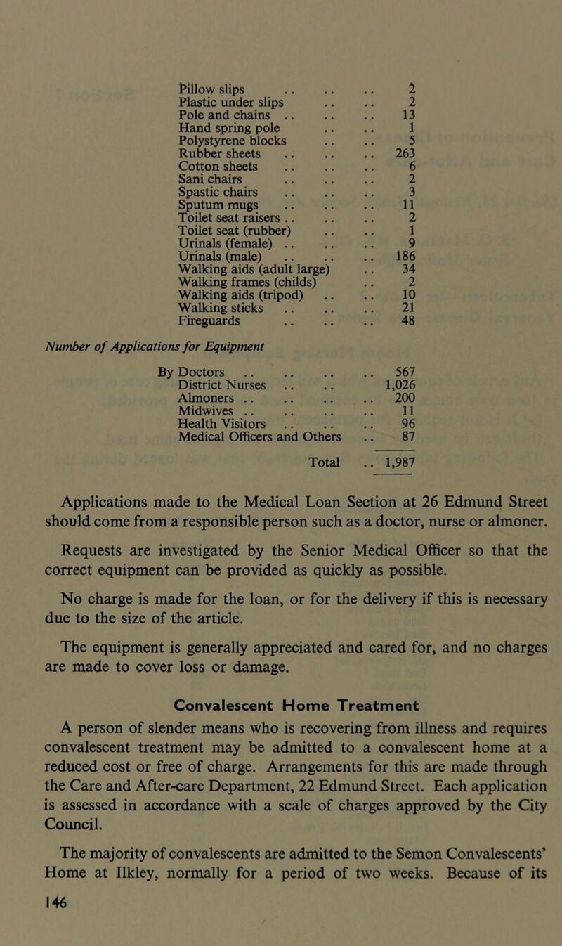 t’illow slips .. .. .. 1 Plastic under slips .. .. 2 Pole and chains .. .. .. 13 Hand spring pole .. .. 1 Polystyrene blocks .. .. 5 Rubber sheets 263 Cotton sheets 6 Sani chairs .. .. .. 2 Spastic chairs 3 Sputum mugs 11 Toilet seat raisers .. .. .. 2 Toilet seat (rubber) .. .. 1 Urinals (female) .. .. .. 9 Urinals (male) 186 Walking aids (adult large) .. 34 Walking frames (childs) .. 2 Walking aids (tripod) .. .. 10 Walking sticks .. .. .. 21 Fireguards 48 Number of Applications for Equipment By Doctors 567 District Nurses .. .. 1,026 Almoners .. .. .. .. 200 Midwives .. .. .. .. 11 Health Visitors .. .. .. 96 Medical Officers and Others .. 87 Total .. 1,987 Applications made to the Medical Loan Section at 26 Edmund Street should come from a responsible person such as a doctor, nurse or almoner. Requests are investigated by the Senior Medical Officer so that the correct equipment can be provided as quickly as possible. No charge is made for the loan, or for the delivery if this is necessary due to the size of the article. The equipment is generally appreciated and cared for, and no charges are made to cover loss or damage. Convalescent Home Treatment A person of slender means who is recovering from illness and requires convalescent treatment may be admitted to a convalescent home at a reduced cost or free of charge. Arrangements for this are made through the Care and After-care Department, 22 Edmund Street. Each application is assessed in accordance with a scale of charges approved by the City Council. The majority of convalescents are admitted to the Semon Convalescents’ Home at Ilkley, normally for a period of two weeks. Because of its