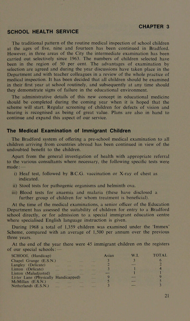 SCHOOL HEALTH SERVICE CHAPTER 3 The traditional pattern of the routine medical inspection of school children at the ages of five, nine and fourteen has been continued in Bradford. However, in three areas of the City the intermediate examination has been carried out selectively since 1963. The numbers of children selected have been in the region of 50 per cent. The advantages of examination by selection are agreed and during the year discussions have taken place in the Department and with teacher colleagues in a review of the whole practice of medical inspection. It has been decided that all children should be examined in their first year at school routinely, and subsequently at any time should they demonstrate signs of failure in the educational environment. The administrative details of this new concept in educational medicine should be completed during the coming year when it is hoped that the scheme will start. Regular screening of children for defects of vision and hearing is recognised as being of great value. Plans are also in hand to continue and expand this aspect of our service. The Medical Examination of Immigrant Children The Bradford system of offering a pre-school medical examination to all children arriving from countries abroad has been continued in view of the undoubted benefit to the children. Apart from the general investigation of health with appropriate referral to the various consultants where necessary, the following specific tests were made: — i) Heaf test, followed by B.C.G. vaccination or X-ray of chest as indicated. ii) Stool tests for pathogenic organisms and helminth ova. iii) Blood tests for anaemia and malaria (these have disclosed a further group of children for whom treatment is beneficial). At the time of the medical examinations, a senior officer of the Education Department has as.sessed the suitability of children for entry to a Bradford school directly, or for admission to a special immigrant education centre where specialised English language instruction is given. During 1968 a total of 1,359 children was examined under the Tmmex’ Scheme, compared with an average of 1,500 per annum over the previous three years. At the end of the year there were 45 immigrant children on the registers of our special schools: — SCHOOL (Handicap) Asian W.L TOTAL Chapel Grange (E.S.N.) 3 3 6 Langley (Delicate) 2 — 2 Linton (Delicate) 3 1 4 Linton (Maladjusted) — 1 1 Lister Lane (Physically Handicapped) 9 — 9 McMillan (E.S.N.) 5 — 5 Netherlands (E.S.N.) 3 — 3