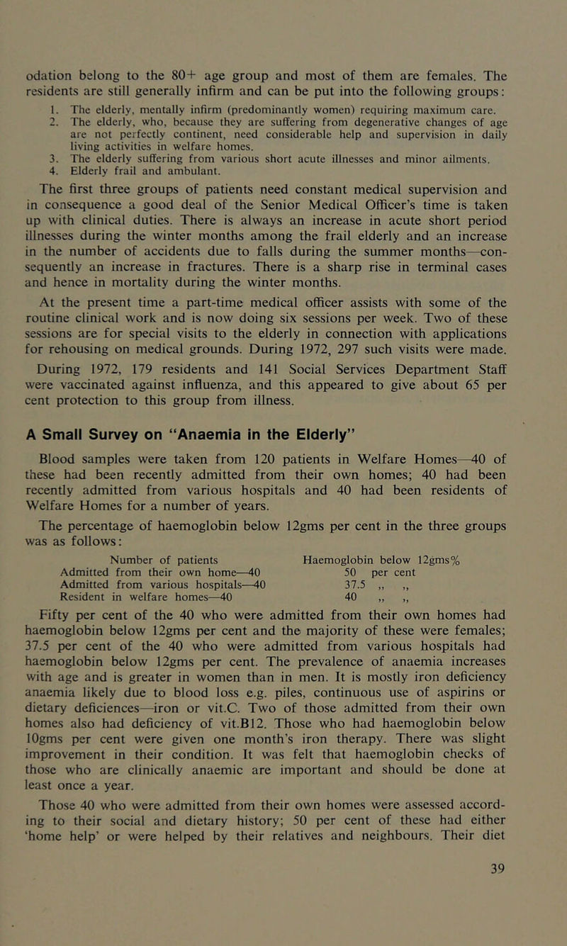 odation belong to the 80+ age group and most of them are females. The residents are still generally infirm and can be put into the following groups: 1. The elderly, mentally infirm (predominantly women) requiring maximum care. 2. The elderly, who, because they are suffering from degenerative changes of age are not perfectly continent, need considerable help and supervision in daily living activities in welfare homes. 3. The elderly suffering from various short acute illnesses and minor ailments. 4. Elderly frail and ambulant. The first three groups of patients need constant medical supervision and in consequence a good deal of the Senior Medical Officer’s time is taken up with clinical duties. There is always an increase in acute short period illnesses during the winter months among the frail elderly and an increase in the number of accidents due to falls during the summer months—con- sequently an increase in fractures. There is a sharp rise in terminal cases and hence in mortality during the winter months. At the present time a part-time medical officer assists with some of the routine clinical work and is now doing six sessions per week. Two of these sessions are for special visits to the elderly in connection with applications for rehousing on medical grounds. During 1972, 297 such visits were made. During 1972, 179 residents and 141 Social Services Department Staff were vaccinated against influenza, and this appeared to give about 65 per cent protection to this group from illness. A Small Survey on “Anaemia in the Elderly’’ Blood samples were taken from 120 patients in Welfare Homes—40 of these had been recently admitted from their own homes; 40 had been recently admitted from various hospitals and 40 had been residents of Welfare Homes for a number of years. The percentage of haemoglobin below 12gms per cent in the three groups was as follows: Number of patients Haemoglobin below 12gms% Admitted from their own home—40 50 per cent Admitted from various hospitals—40 37.5 ,, ,, Resident in welfare homes—40 40 „ „ Fifty per cent of the 40 who were admitted from their own homes had haemoglobin below 12gms per cent and the majority of these were females; 37.5 per cent of the 40 who were admitted from various hospitals had haemoglobin below 12gms per cent. The prevalence of anaemia increases with age and is greater in women than in men. It is mostly iron deficiency anaemia likely due to blood loss e.g. piles, continuous use of aspirins or dietary deficiences—iron or vit.C. Two of those admitted from their own homes also had deficiency of vit.B12. TTiose who had haemoglobin below lOgms per cent were given one month’s iron therapy. There was slight improvement in their condition. It was felt that haemoglobin checks of those who are clinically anaemic are important and should be done at least once a year. Those 40 who were admitted from their own homes were assessed accord- ing to their social and dietary history; 50 per cent of these had either ‘home help’ or were helped by their relatives and neighbours. Their diet