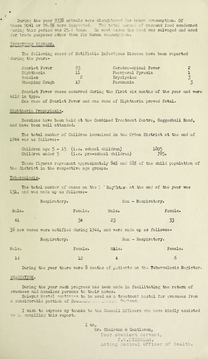 Durini^ ,tJie year 9338 animals wore sl.ai.ightored for hvman consumption. Of nhese 9041 or 98<.85t were inspected- The total amouno of imsound food condemned ■ urinj this period was 2hi6 tons. In most c-ases liie food was salvaged and used for trade purposes other than foi- human consumption. INFECTIOUS DISEASE. Tne follovdng cases of Notifiable Infectious Disease have been reported during the year;- Scarlet Fever 93 Cerebro-spinal Fever 2 Diphtheria 11 Puerperal Pyrexia 1 Measles 2 Erysipelas 3 M'hooping Cough 19 Pneumonia 3 Scarlet Fever cases occurred during the first six months of the year and were mild in type. One case of Scarlet Fever and one case of Diphtheria proved fatal. Diphtlieria Prophylaxis. Sessions have been held at the Combined Treatment Centre, Goggeshall Road, and have been well attended. Tlie total number of Children immunised in the Urban District at the end of 1944 was as follo7/s;- Children age 5-15 (i*e. school children) l8o5 Children 'Linder 5 (i.e. pre-school children) 785* These figures represent approximately 84^ and 68^ of tlie child population of ■tiae district in the respective age groups. Tuberculosis. The tcbal number of cases on the I Reg!’ster> at the end of the year was 131, and was made up as follows Respiratory. Non - Respiratory. «ale. Female. Male. Female. 41 34 23 33 36 new cases were notified during 1944, and were made up as follows; Respiratory. Non - Respiratory. Male. Female. Mile. Female. 14 12 4 6 D'uring the year there were 8 dea'ths of j-Litients on the Tuberculosis Register. n. .hi w J nTo ON. During tae year much progress has been made in facilitating the return of evacuees and homeless persons to their homes. Boieyas Hostel cort'’''’‘^s to be used as a treatment hostel for evacuees from a considerable portion of I wish to express my tnardcs to tine Council Officers 7/ho have kindly assisted me •j_ compiling this report. X am. Lr. Chaiiman iic Gentlemen, Your obedient lervant; 0 ... • ^ • X ^ 0 vO • ...cting lledical Officer of Health.
