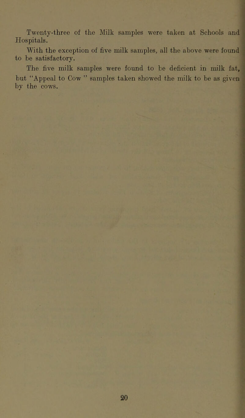 Twenty-three of the Milk samples were taken at Schools and Hospitals. With the exception of five milk samples, all the above were found to be satisfactory. The five milk samples were found to be deficient in milk fat, but “Appeal to Cow ” samples taken showed the milk to be as given by the cows.