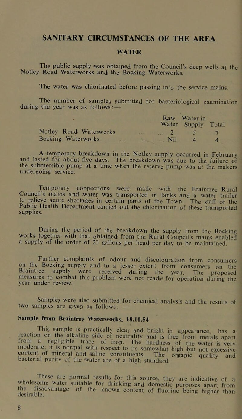 SANITARY CIRCUMSTANCES OF THE AREA WATER The public supply was obtained from the Council’s deep wells at the Notley Road Waterworks and the Bocking Waterworks. The water was chlorinated before passing into the service mains. The number of samples submitted for bacteriological examination during the year was as follows: — Raw Water in Water Supply Total Notley Road Waterworks ... ... 2 5 7 Booking Waterworks Nil 4 4 A ternporary breakdown in the Notley supply occurred in February and lasted for about five days. The breakdown was due to the failure of the submersible pump at a time when the reserve pump was at the makers undergoing service. Temporary connections were made with the Braintree Rural Council’s mains and water was transported in tanks and a water trailer to relieve acute shortages in certain parts of the Town. The staff of the Public Health Department carried out the chlorination of these transported supplies. During the period of the breakdown the supply from the Bocking works together with that obtained from the Rural Council's mains enabled a supply of the order of 23 gallons per head per day to be maintained. Further complaints of odour and discolouration from consumers on the Bocking supply and to a lesser extent from consumers on the Braintree supply were received during the year. The proposed measures to combat this problem were not readv for operation during the year under review. Samples were also submitted for chemical analysis and the results of two samples are given as follows: — Sample from Braintree Waterworks. 18.10.54 This sample is practically clear and bright in appearance, has a leaction on the alkaline side of neutrality and is free from metals apart trom a riegligible trace of iron. The hardness of the water is very moderate; it is norqial with respect to its somewhat high but not excessive content of rtiineral and saline constituents. The organic quality and bacterial purity of the water are of a high standard. These are normal .results for this source, they are indicative of a wholesome water suitable for drinking and domestic purposes apart from the disadvantage of the known content of fluorine beinc higher than desirable.  “