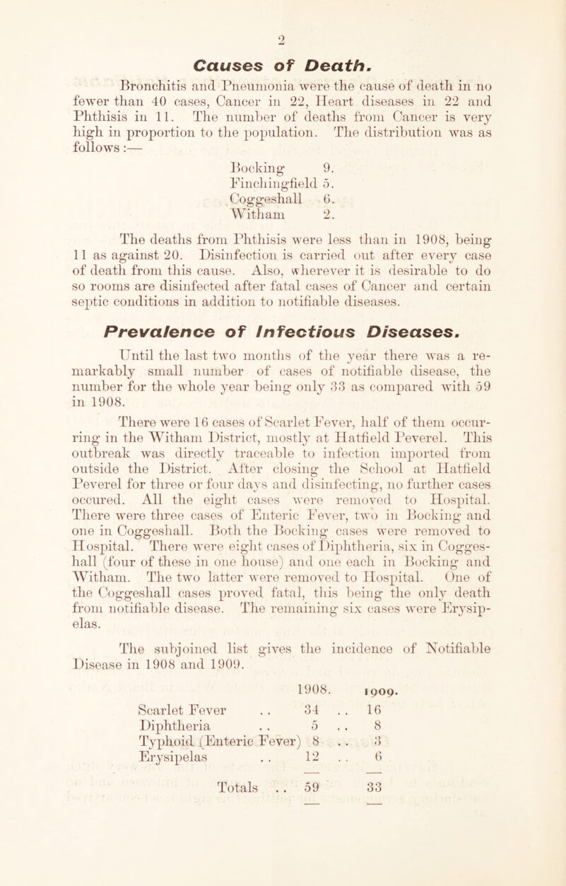 Causes of Death. Bronchitis and Pneunioiiia were the cause of death in no fewer than 40 cases, Cancer in 22, Heart diseases in 22 and Phtliisis in 11. The nuniher of deaths from Cancer is very high in proportion to tlie population. The distribution was as follows:— Booking 9. Finchingfield 5. Coggeshall 6. With am 2. The deaths from Phtliisis were less tlian in 1908, being 11 as against 20. Disinfection is carried out after every case of deatli from tliis cause. Also, wherever it is desirable to do so rooms are disinfected after fatal cases of Cancer and certain septic conditions in addition to notifiable diseases. Prevalence of Infectious Diseases. Until the last two months of the year there was a re- markably small number of cases of notifiable disease, the number for the whole year being onl}^ 33 as compared with 59 in 1908. There were 16 cases of Scarlet Fever, half of them occur- ring in the Withain District, mostly at Hatfield Peverel. This outbreak was directly traceable to infection imported from outside the District. After closing the School at Hatfield Peverel for three or four davs and disinfectiiin, no further cases occured. All the eight cases were removed to Hospital. There were three cases of Enteric Fever, two in Bocking and one in Coggeshall. Both the Bocking cases were removed to Hospital. There were eight cases of Diphtheria, six in Cogges- hall (four of these in one house) and one each in Bocking and Withain. The two latter were removed to Hospital. One of the Coggeshall cases proved fatal, this being the only death from notifiable disease. The remaining six cases were Erysip- elas. The subjoined list gives the incidence of Notifiable Disease in 1908 and 1909. 1908. 1909 Scarlet Fever 34 . . 16 Diphtheria 5 8 Typhoid (Enteric Fever ) 8 . . 3 Erysipelas 12 . . 6 Totals 59 33