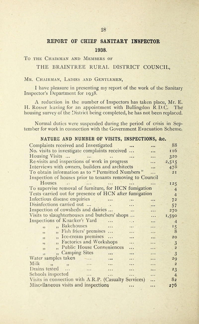REPORT OF CHIEF SANITARY INSPECTOR 1938. To THE Chairman and Members THE BRAINTREE RURAL DISTRICT COUNCIL, Mr. Chairman, Ladies and Gentlemen, I have pleasure in presenting my report of the work of the Sanitary Inspector’s Department for 1938. A reduction in the number of Inspectors has taken place, Mr. E. H. Rosser leaving for an appointment with Bullingdon R D.C. The housing survey of the District being completed, he has not been replaced. Normal duties were suspended during the period of crisis in Sep- tember for work in connection with the Government Evacuation Scheme. NATURE AND NUMBER OF VISITS, INSPECTIONS, &e. 88 I t6 320 2,515 473 21 125 4 4 72 57 270 L590 4 15 8 20 3 2 3 29 2 23 4 82 276 Complaints received and Investigated No, visits to investigate complaints received ... Housing Visits ... Re-visits and inspections of work in progress Interviews with owners, builders and architects To obtain information as to “Permitted Numbers” Inspection of houses prior to tenants removing to Council Houses To supervise removal of furniture, for HCN fumigation Tests carried out for presence of HCN after fumigation Infectious disease enquiries Disinfections carried out ... Inspection of cowsheds and dairies ... Visits to slaughterhouses and butchers’shops Inspections of Knacker’s Yard ,, ,, Bakehouses ,, ,, Fish friers’ premises ... ,, ,, Ice-cream premises ... ,, ,, Factories and Workshops ,, ,, Public House Conveniences ,, ,, Camping Sites Water samples taken Milk Drains tested .Schools inspected \’isits in connection with A.R.P. (Casualty Services) Misc»llaneous visits and inspections