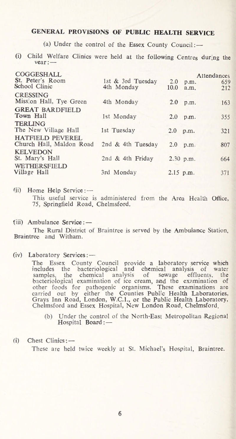 GENERAL PROVISIONS OF PUBLIC HEALTH SERVICE (a) Under the control of the Essex County Council: — (i) Child Welfare Climes were held at the following Centres during the vear: — COGGESHALL St. Peter’s Room 1st & 3rd Tuesday 2.0 p.m. Attendances 659 School Clinic 4th Monday 10.0 a.m. 212 CRESSING Mission Hall, Tye Green 4th Monday 2.0 p.m. 163 GREAT BARDFIELD Town Hall 1st Monday 2.0 p.m. 355 TBRUNG The New Village Hall 1st Tuesday 2.0 p.m. 321 HATFIELD PEVEREL Church Hall, Maldon Road 2nd & 4th Tuesday 2.0 p.m. 807 KELVEDON St. Mary’s Hall 2nd & 4th Friday 2.30 p.m. 664 WETHERSFIELD ViUage Hall 3rd Monday 2.15 p.m. 371 ^ii) Home Help Service: — This useful service is administered from the Area Health Office, 75, Springfield Road, Chelmsford. (iii) Amhulance Service: — The Rural District Off Braintree is served by the Ambuilaiice Station, Braintree and Witham. (iv) Laboratory Services: — The Essex County Council provide a laboratory service which includes the bacteriological and chemical analysis of water samples, the chemical analysis of sewage effluents, the bacteriological examination of ice cream, and the examination of other foods for pathogenic organisms. These examinations are carried out by either the Counties Public Health Laboratories, Grays Inn Road, London, W.C.I., or the Public Health Laboratory, Chelmsford and Essex Hospital, New London Road, Chelmsford. (b) Under the control of the North-East Metropolitan Regional Hospital Board: — (i) Chest Clinics: — These are held twice weekly at St. Michael’s Hospital, Braintree.