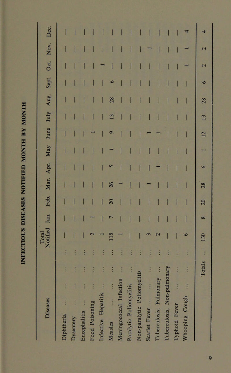 z o as X H Z o s Q Ed s H O Z 2 1/1 Ed CA o Ed Q > o Z ti o a u c/3 00 p < p u c p c. < U cd X> o c: •o ’:3 ^ iScc 0*Z3 </) cd I I I I I I I I I I I I i I I I I I I I I I I VO I I I I I ^ I I I I On I I I I - I I I I I VO I I I I I ^ I I I I I I I I ^ I I I I I I I I I cd C c o 13 >» Sr cd o 6 o *53 e o a o 3 o. t/i a> >> s c; ; * 00 c '■p a a s _o a I d a< z u o t/i c o ffi 8 o o o a 'i t-c o > Ui CO *co > a> u o JZ o c 13 ■g. 'o a O s o o 00 c O % s cd a o S 3 o u O 3 u T3 • ^ o X a Q >. Q 8 C •o o o a CJ o ;a s 5 i cd i c o z 'C s c/1 o 3 H o x> 3 H a >. H j: eo P o U &o n • ^ Cl. o o Xi VO oo VO 00 o o m s o H