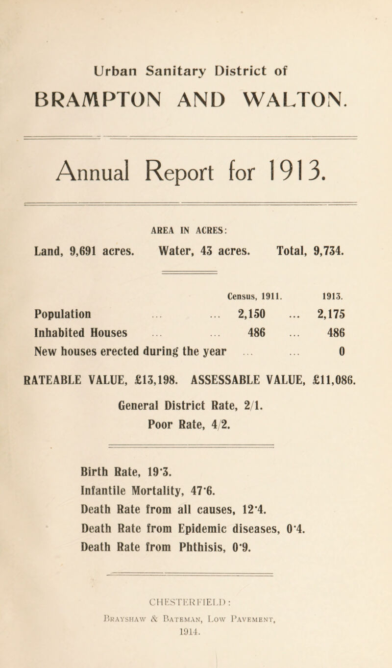 Urban Sanitary District of BRAMPTON AND WALTON. Annual Report for 1913. AREA IN ACRES: Land, 9,691 acres. Water, 43 acres. Total, 9,734. Census, 1911. 1913. Population 2,150 2,175 Inhabited Houses 486 486 New houses erected during the year ... • » • 0 RATEABLE VALUE, £13,198. ASSESSABLE VALUE, £11,086. General District Rate, 2/1. Poor Rate, 4/2. Birth Rate, 19*3. Infantile Mortality, 47*6. Death Rate from all causes, 12*4. Death Rate from Epidemic diseases, 0*4. Death Rate from Phthisis, 0*9. CHKSTF.RKIEIJ) : J’rayshaw cS: Bateman, Low Lavement, 1914.