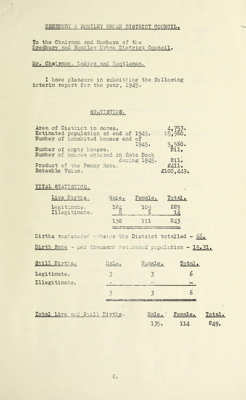 BREDEURY & RQMILEY URBAN DISTRICT COUNCIL To the Chairman and Members of the Eredbury and Romilev Urban District Council, Mr, Chairman, Ladies and G-entlemen^ I have pleasure in submitting: the following interim report for the yearj, 1945^^ STATISTICS, Area of District in acreso Estimated population at end of 1945= Number of inhabited houses end of 1945 = Number of empty houseso Number of houses en'tered in Rate Book during 1945 Product of the Panny RatOc Rateable Valueo 4,753. 15,960. 5,566. Nil, Nili £411. £100,449. VITAL STATISTICS. Live Births0 M al e e Female 0 Total. Legitimate c 124 105 229 Illegitimatec 8 6 14 13s 111 243 Births reglsterec ^■’iteide the District totalled - £ Birth Rate - per thousand estimated population ~ 19 Still Birthsc M a j. e 0 Female, Total. Legitimateo 3 3 6 Illegitimatec 3 3 6 Total Live and Still Births;- Male, Female. 135. 114 2a ii. Total. 249.