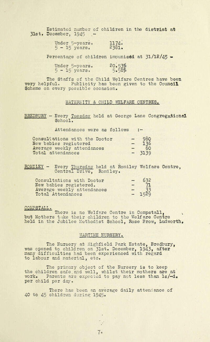 children in the distriat at Estimated number of 31st» December, 1945 Under ^^years, 1174‘ 5-15 yearso 238I. Percentage of children immuni84<i cut 31/12/45 “ Under 5’-yearSo 20.53fo 5-15 yearsr, 5*5of^ The Staffs of the Child Welfare Centres have been very helpful5 Publicity has been given to the Council Scheme on every possible occasion* MATERiaTY & CHILD WELFARE CENTRES, BREDBURY - Every Tuesday held at George Lane Congregational School* Attendances were as follows Consultations with the Doctor New babies registered Average v/eekly attendances Total attendances 980 136 60 3139 ROMILEY - Every Thursday held at Romiley Welfare Centre, Central Drive, Romiley# Consultations v/ith Doctor New babies registered. Average weekly attendances Total Attendances 632 71 33 1529 COMPSTALL, There is no Welfa,re Centre in Compstall, but Mothers take their children to the Welfare Centre held in the Jubilee Methodist School, Rose Brow, Ludworth# WARTIME NURSERY, The Nursery at Highfieid Pa,rk Estate, Bredbury, was opened to children on 31st. December, 1943» after many difficulties had been experienced with regard to labour and material, etc. The primary object of the Nursery is to keep the children safe, and v/ell, whilst their mothers are at Y/ork. Parents a^re expected to pay not less than ls/“d* per child per days There has been an average daily attendance of 40 to 45 children during 1945“