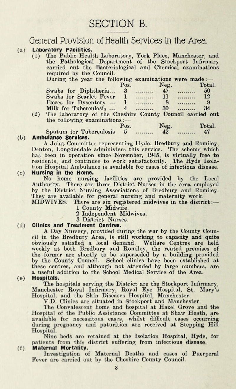 SECTION B. General Provision of Health Services in the Area. (a) Laboratory Facilities. (1) The Public Health Laboratory, York Place, Manchester, and the Pathological Department of the Stockport Infirmary carried out the Bacteriological and Chemical examinations required by the Council. During the year the following examinations were made:— Pos. Neg. Total. Swabs for Diphtheria... 3 47 50. Swabs for Scarlet Fever 1 11 12 Faeces for Dysentery ... 1 8 9 Milk for Tuberculosis ... 4 30 34 (,2) The laboratory of the Cheshire County Council carried out the following examinations :— Pos. Neg. Total. Sputum for Tuberculosis 5 42 47 (b) Ambulance Services. A Joint Committee representing Hyde, Bredbury and Romiley, Denton, Longdendale administers this service. The scheme which has been in operation since November, 1945, is virtually free to residents, and continues to work satisfactorily. The Hyde Isola- tion Hospital Ambulance is available for cases of infectious disease. (c) Nursing in the Home. No home nursing facilities are provided by the Local Authority. There are three District Nurses in the area employed by the District Nursing Associations of Bredbury and Romiley. They are available for general nursing and maternity work. MIDWIVES. There are six registered midwives in the district:— 1 County Midwife. 2 Independent Mid wives. 3 District Nurses. (d) Clinics and Treatment Centres. A Day Nursery, provided during the war by the County Coun- cil in the Bredbury Area, is still working to capacity and quite obviously satisfied a local demand. Welfare Centres are held weekly at both Bredbury and Romiley, the rented premises of the former are shortly to be superseded by a building provided by the County Council. School clinics have been established at these centres, and although not attended by large numbers, are a useful addition to the School Medical Service of the Area. (e) Hospitals. The hospitals serving the District are the Stockport Infirmary, Manchester Royal Infirmary, Royal Eye Hospital, St. Mary’s Hospital, and the Skin Diseases Hospital, Manchester. V.D. Clinics are situated in Stockport and Manchester. The Convalescent home and hospital at Hazel Grove and the Hospital of the Public Assistance Committee at Shaw Heath, are available for necessitous cases, whilst difficult cases occurring during pregnancy and paturition are received at Stepping Hill Hospital. Nine beds are retained at the Isolation Hospital, Hyde, for patients from this district suffering from infectious disease. (f) Maternal Mortality. Investigation of Maternal Deaths and cases of Puerperal Fever are carried out by the Cheshire County Council.