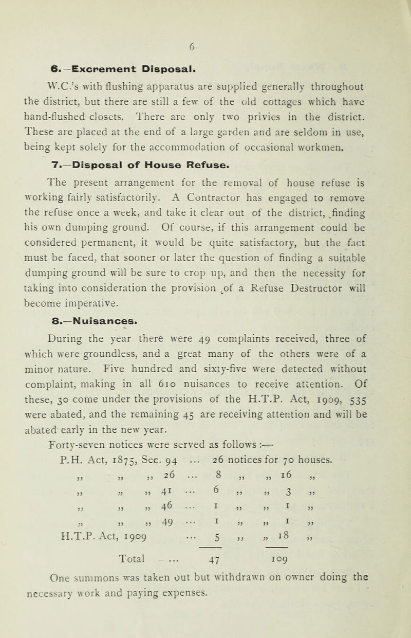 6. —Excrement Disposal. W.C.’s with flushing apparatus are supplied generally throughout the district, but there are still a few of the old cottages which have hand-flushed closets. There are only two privies in the district. These are placed at the end of a large garden and are seldom in use, being kept solely for the accommodation of occasional workmen, 7. —Disposal of House Refuse. The present arrangement for the removal of house refuse is working fairly satisfactorily. A Contractor has engaged to remove the refuse once a week, and take it clear out of the district, ,finding his own dumping ground. Of course, if this arrangement could be considered permanent, it would be quite satisfactory, but the fact must be faced, that sooner or later the question of finding a suitable dumping ground will be sure to crop up, and then the necessity for taking into consideration the provision ._of a Refuse Destructor will become imperative. 8. —Nuisances. During the year there were 49 complaints received, three of which were groundless, and a great many of the others were of a minor nature. Five hundred and sixty-five were detected without complaint, making in all 610 nuisances to receive attention. Of these, 30 come under the provisions of the H.T.P. Act, 1909, 535 were abated, and the remaining 45 are receiving attention and will be abated early in the new year. r ortv-seven notices were served as follows :— P.H. Act, 1875, Sec. 94 26 notices for 70 houses. 41 46 49 H.T.P. Act, 1909 Total 16 3 I I 18 47 109 One summons was taken out but withdrawn on owner doing the necessary work and paying expenses.