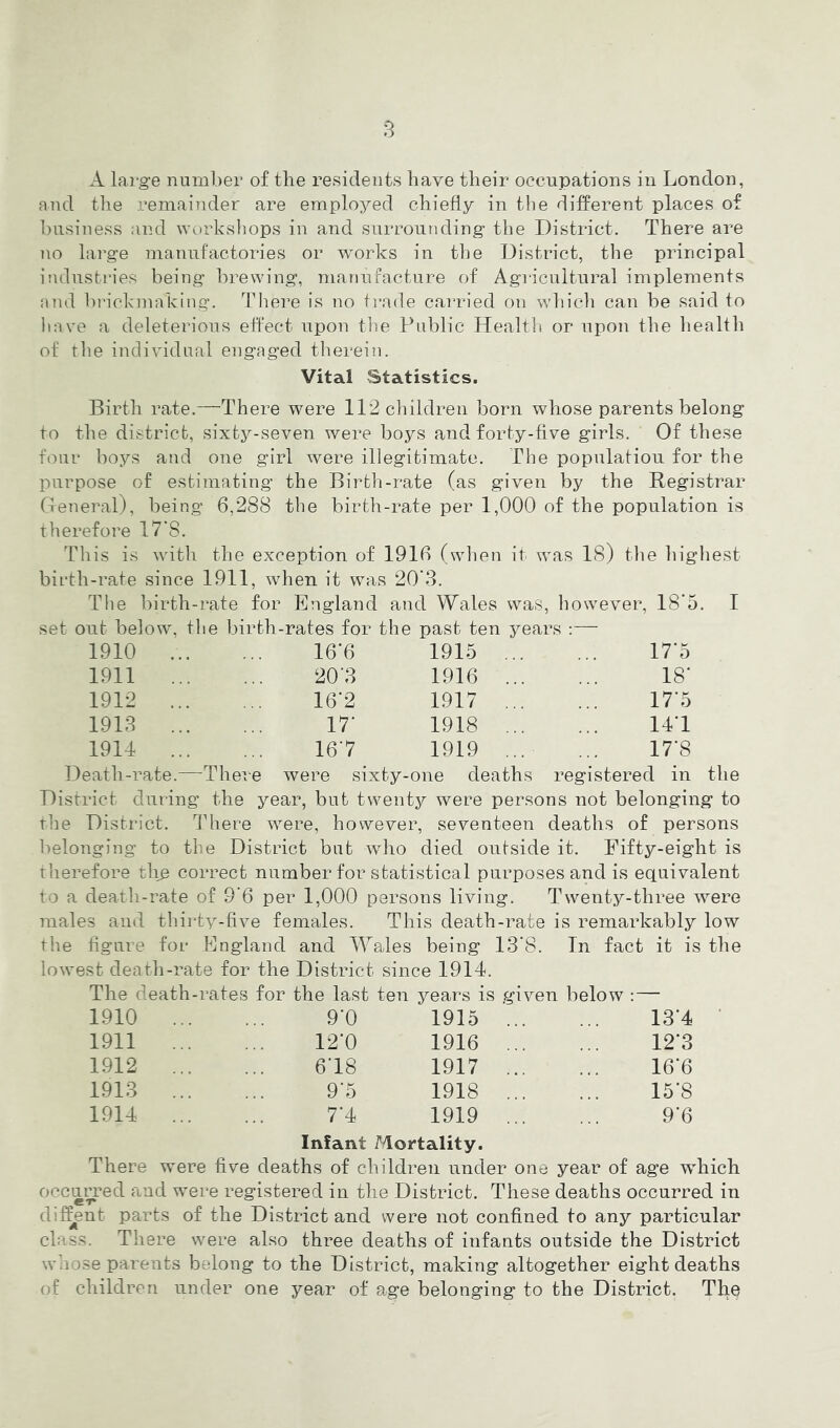 and the remainder are employed chiefly in the difl^erent places of business and worksliops in and surrounding the District. There are no large manufactories or works in the District, the principal industries being brewing, manufacture of Agricultural implements and bi’ickmaking. There is no trade caia-ied on which can be said to liave a deleterious effect upon the Public Health or upon the health of the individual engaged therein. Vital Statistics. Birth rate.—There were 112 children born whose parents belong to the district, sixty-seven were boys and forty-five girls. Of these four boys and one girl were illegitimate. The population for the purpose of estimating the Birth-rate (as given by the Registrar General), being 6,288 the birth-rate per 1,000 of the population is therefore 17'8. 'rhis is with the exception of 1916 (when it was 18) tlie highest birth-rate since 1911, when it was 20'3. The birth-rate for England and Wales was, however, 18‘5. I set out below', the birth-rates for the past ten years :— 1910 16'6 1915 ... 17-5 1911 20-3 1916 ... 18* 1912 16‘2 1917 ... 175 1913 17‘ 1918 ... 141 1914 167 1919 ... 17-8 Death-rate.—There were sixty- ■one deaths registered in District during the year, but twenty were persons not belonging to the District, dfliere were, however, seventeen deaths of persons belonging to the District but who died outside it. Fifty-eight is therefore tlip correct number for statistical purposes and is equivalent to a death-rate of 9'6 per 1,000 persons living. Twenty-three were males and thirty-five females. This death-rate is remarkably low the figure for England and Wales being 13'8. In fact it is the lowest death-rate for the District since 1914. The death-rates for the last ten years is given below :— 1910 ... 9-0 1915 ... 13‘4 1911 ... 12-0 1916 ... 123 1912 ... 618 1917 ... 16'6 1913 ... 9-5 1918 ... 15’8 1914 ... 7*4 1919 ... 9-6 Infant Mortality. There were five deaths of children under one year of age which occulted and were registered in the District. These deaths occurred in di:^ent parts of the District and were not confined to any particular class. There were also three deaths of infants outside the District wiiose parents belong to the District, making altogether eight deaths of children under one year of age belonging to the District. The