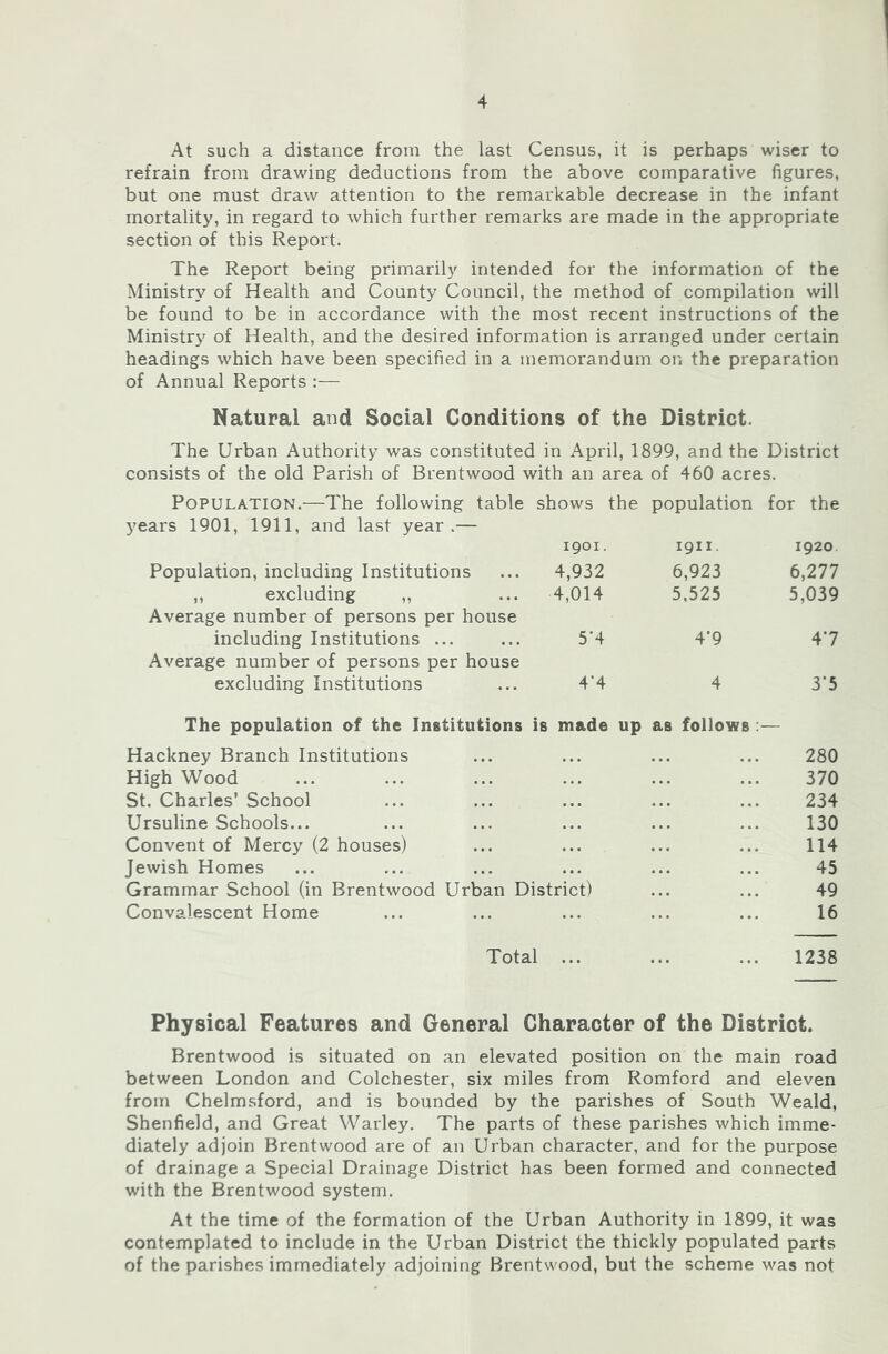 At such a distance from the last Census, it is perhaps wiser to refrain from drawing deductions from the above comparative figures, but one must draw attention to the remarkable decrease in the infant mortality, in regard to which further remarks are made in the appropriate section of this Report. The Report being primarily intended for the information of the Ministry of Health and County Council, the method of compilation will be found to be in accordance with the most recent instructions of the Ministry of Health, and the desired information is arranged under certain headings which have been specified in a memorandum on the preparation of Annual Reports :— Natural and Social Conditions of the District. The Urban Authority was constituted in April, 1899, and the District consists of the old Parish of Brentwood with an area of 460 acres. Population.—The following table shows the population for the years 1901, 1911, and last year.— igoi. 1911. 1920 Population, including Institutions 4,932 6,923 6,277 ,, excluding ,, 4,014 5,525 5,039 Average number of persons per house including Institutions ... 5-4 4-9 4*7 Average number of persons per house excluding Institutions 4*4 4 3*5 The population of the Institutions is made up as follows ;— Hackney Branch Institutions , , , 280 High Wood 370 St. Charles’ School • . . 234 Ursuline Schools... 130 Convent of Mercy (2 houses) 114 Jewish Homes ... 45 Grammar School (in Brentwood Urban District) 49 Convalescent Home 16 Total 1238 Physical Features and General Character of the District. Brentwood is situated on an elevated position on the main road between London and Colchester, six miles from Romford and eleven from Chelmsford, and is bounded by the parishes of South Weald, Shenfield, and Great Warley. The parts of these parishes which imme- diately adjoin Brentwood are of an Urban character, and for the purpose of drainage a Special Drainage District has been formed and connected with the Brentwood system. At the time of the formation of the Urban Authority in 1899, it was contemplated to include in the Urban District the thickly populated parts of the parishes immediately adjoining Brentwood, but the scheme was not