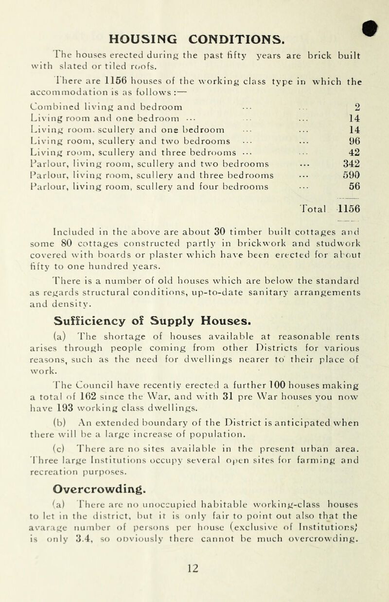HOUSING CONDITIONS. 1 he houses erected during the past fifty years are brick built with slated or tiled r(>ofs. 1 here are 1156 houses of the working class type in which the accommodation is as follows : — Combined ll\’lng and bedroom ••• ... 2 Ll\’ing room and one bedroom ••• ■ ... 14 Living room, scullery and one bedroom •.• ... 14 Living room, scullery and two bedrooms ... 96 Living room, scullery and three bedrooms ••• 42 Parlour, living room, scullery and twm bedrooms ••• 342 Parlour, living room, scullery and three bedrooms ••• 590 Parlour, living room, scullery and four bedrooms 56 Fotal 1156 Included in the above are about 30 timber built cottages and some 80 cottages constructed partly in brickwork and studw'ork covered with boards or plaster which have been erected for about fifty to one hundred years. 4'here is a number of old houses w^hlch are below the standard as regards structural conditions, up-to-date sanitary arrangements and density. Sufficiency of Supply Houses. (a) 'bhe shortage of houses available at reasonable rents arises through people coming from other Districts for various reasons, such as the need for dw^elllngs nearer to' their place of w'ork. d'he Council have recently erected a further 100 houses making a total r)f 162 since the War, and with 31 pre War houses you now have 193 working class dwellings. (b) .'\n extended boundary of the District is anticipated when there will be a large Increase of population. (c) d'here are no sites available in the present urban area. Three large Institutions occupy several open sites for farming and recreation purposes. Overcrowding. (a) I'here are no unoccupied habitable working-class houses to let in the ilistrict, but it is only fair to point out also that the avar ige number of persons per house (exclusive of Institutions, is (Mily 3.4, so oDviously there cannot be much overcrowding.
