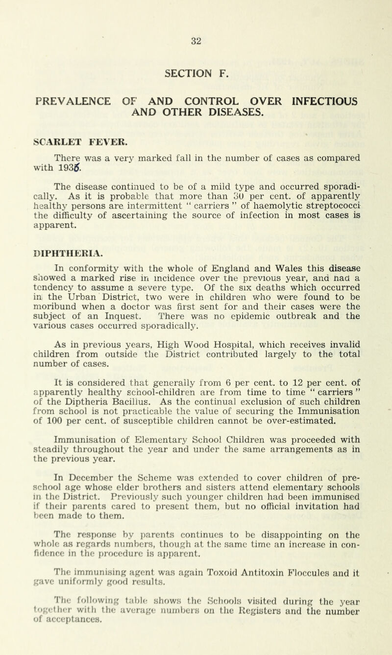 SECTION F. PREVALENCE OF AND CONTROL OVER INFECTIOUS AND OTHER DISEASES. SCARLET FEVER. There was a very marked fall in the number of cases as compared with 1935. The disease continued to be of a mild type and occurred sporadi- cally. As it is probable that more than 3U per cent, of apparently healthy persons are intermittent “ carriers ” of haemolytic streptococci the difficulty of ascertaining the source of infection in most cases is apparent. DIPHTHERIA. In conformity with the whole of England and Wales this disease showed a marked rise in incidence over the previous year, and nad a tendency to assume a severe type. Of the six deaths which occurred in the Urban District, two were in children who were found to be moribund when a doctor was first sent for and their cases were the subject of an Inquest. There was no epidemic outbreak and the various cases occurred sporadically. As in previous years. High Wood Hospital, which receives invalid children from outside the District contributed largely to the total number of cases. It is considered that generally from 6 per cent, to 12 per cent, of apparently healthy school-children are from time to time “ carriers ” of the Diptheria Bacillus. As the continual exclusion of such children from school is not practicable the value of securing the Immunisation of 100 per cent, of susceptible children cannot be over-estimated. Immunisation of Elementary School Children was proceeded with steadily throughout the year and under the same arrangements as in the previous year. In December the Scheme was extended to cover children of pre- school age whose elder brothers and sisters attend elementary schools in the District. Previously such younger children had been immunised if their parents cared to present them, but no official invitation had been made to them. The response by parents continues to be disappointing on the whole as regards numbers, though at the same time an increase in con- fifloncc in the procedure is apparent. The immunising agent was again Toxoid Antitoxin Flocculcs and it gave uniformly good results. The following table shows the Schools visited during the year togrther with the average numbers on the Registers and the number of acceptances.
