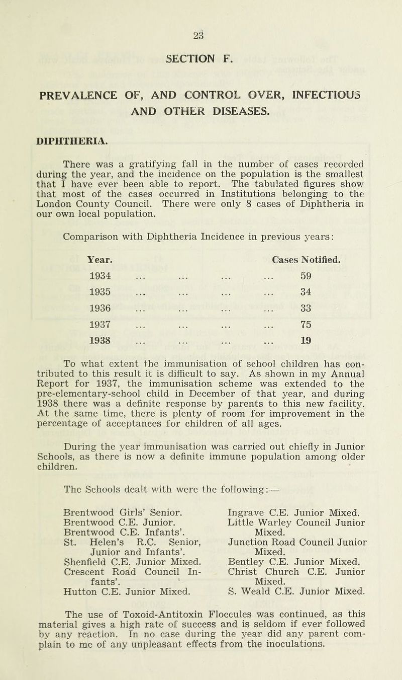 SECTION F. PREVALENCE OF, AND CONTROL OVER, INFECTIOUS AND OTHER DISEASES. DIPHTHERIA. There was a gratifying fall in the number of cases recorded during the year, and the incidence on the population is the smallest that I have ever been able to report. The tabulated figures show that most of the cases occurred in Institutions belonging to the London County Council. There were only 8 cases of Diphtheria in our own local population. Comparison with Diphtheria Incidence in previous years: Year. Cases Notified. 1934 59 1935 34 1936 33 1937 75 1938 19 To what extent the immunisation of school children has con- tributed to this result it is difficult to say. As shown in my Annual Report for 1937, the immunisation scheme was extended to the pre-elementary-school child in December of that year, and during 1938 there was a definite response by parents to this new facility. At the same time, there is plenty of room for improvement in the percentage of acceptances for children of all ages. During the year immunisation was carried out chiefly in Junior Schools, as there is now a definite immune population among older children. The Schools dealt with were the following:— Brentwood Girls’ Senior. Brentwood C.E. Junior. Brentwood C.E. Infants’. St. Helen’s R.C. Senior, Junior and Infants’. Shenfield C.E. Junior Mixed. Crescent Road Council In- fants’. Hutton C.E. Junior Mixed. Ingrave C.E. Junior Mixed. Little Warley Council Junior Mixed. Junction Road Council Junior Mixed. Bentley C.E. Junior Mixed. Christ Church C.E. Junior Mixed. S. Weald C.E. Junior Mixed. The use of Toxoid-Antitoxin Floccules was continued, as this material gives a high rate of success and is seldom if ever followed by any reaction. In no case during the year did any parent com- plain to me of any unpleasant effects from the inoculations.