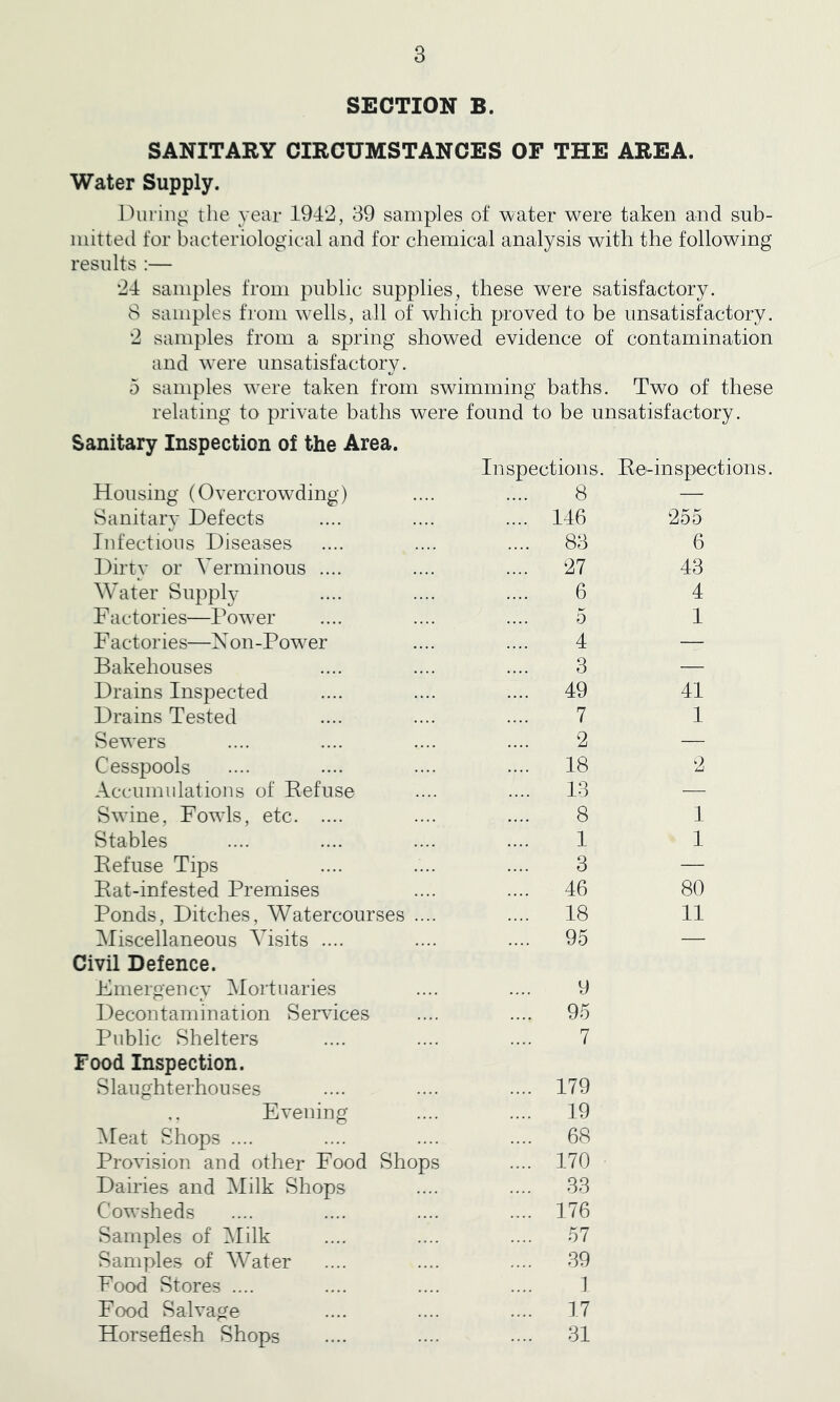 SECTION B. SANITARY CIRCUMSTANCES OF THE AREA. Water Supply. Puring the year 194‘2, 39 samples of water were taken and sub- mitted for bacteriological and for chemical analysis with the following results :— *24 samples from public supplies, these were satisfactory. 8 samples from wells, all of which proved to be unsatisfactory. 2 samples from a spring showed evidence of contamination and were unsatisfactory- 5 samples were taken from swimming baths. Two of these relating to private baths were found to be unsatisfactory. Sanitary Inspection of the Area. Inspections. Re-inspections. Housing (Overcrowding) 8 — Sanitary Defects .... 146 255 Infections Diseases .... 83 6 Dirty or Verminous .... .... 27 43 Water Suppler 6 4 Factories—Powder 5 1 Factories—Non-Power 4 — Bakehouses 3 — Drains Inspected .... 49 41 Drains Tested 7 1 Sewers 2 — Cesspools .... 18 2 Accumulations of Refuse .... 13 — Swine, Fowls, etc 8 1 Stables 1 1 Refuse Tips 3 — Rat-infested Premises .... 46 80 Ponds, Ditches, Watercourses .... .... 18 11 Miscellaneous Visits .... .... 95 — Civil Defence. Fmergency Mortuaries 9 Decontamination Services .... 95 Public Shelters 7 Food Inspection. Slaughterhouses .... 179 Evening .... 19 Meat Shops .... .... 68 Provision and other Food Shops .... 170 Dairies and Milk Shops .... -33 Cowsheds .... 176 Samples of IMilk .... 57 Samples of Water .... 39 Food Stores .... 1 Food Salvage .... 17 Horseflesh Shops .... 31