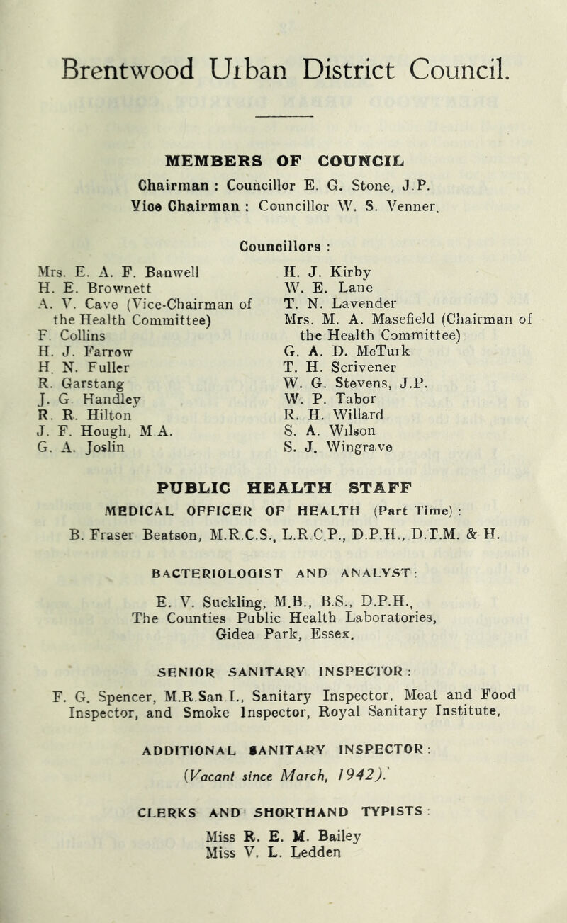 Brentwood Uiban District Council MEMBERS OF COUNCIL Chairman : Councillor E. G. Stone, J.P. Yioe Chairman : Councillor W. S. Venner. Councillors : Mrs. E. A. F. Banwell H. E. Brownett A. V. Cave (Vice-Chairman of the Health Committee) F. Collins H. J. Farrow H. N. Fuller R. Garstang J. G Handley R. R. Hilton J. F. Hough, M A. G. A. Joslin H. J. Kirby W. E. Lane T. N. Lavender Mrs. M. A. Masefield (Chairman of the Health Committee) G. A. D. McTurk T. H. Scrivener W. G. Stovens, J.P. W. P. Tabor R. H. Willard S. A. Wilson S. J. Wingrave PUBLIC HEALTH STAFF MEDICAL OFFICER OF HEALTH (Part Time) : B. Fraser Beatson, M.R C.S., L.R C.P., D.P.H,, D.T.M. & H. BACTERIOLOGIST AND ANALYST: E. V. Suckling, M.B., B.S., D.P.H., The Counties Public Health Laboratories, Gidea Park, Essex, SENIOR SANITARY INSPECTOR: F. G. Spencer, M.R.San l., Sanitary Inspector. Meat and Food Inspector, and Smoke Inspector, Royal Sanitary Institute, ADDITIONAL iANITARY INSPECTOR: {Vacant since March, 1942). CLERKS AND SHORTHAND TYPISTS: Miss R. E. M. Bailey
