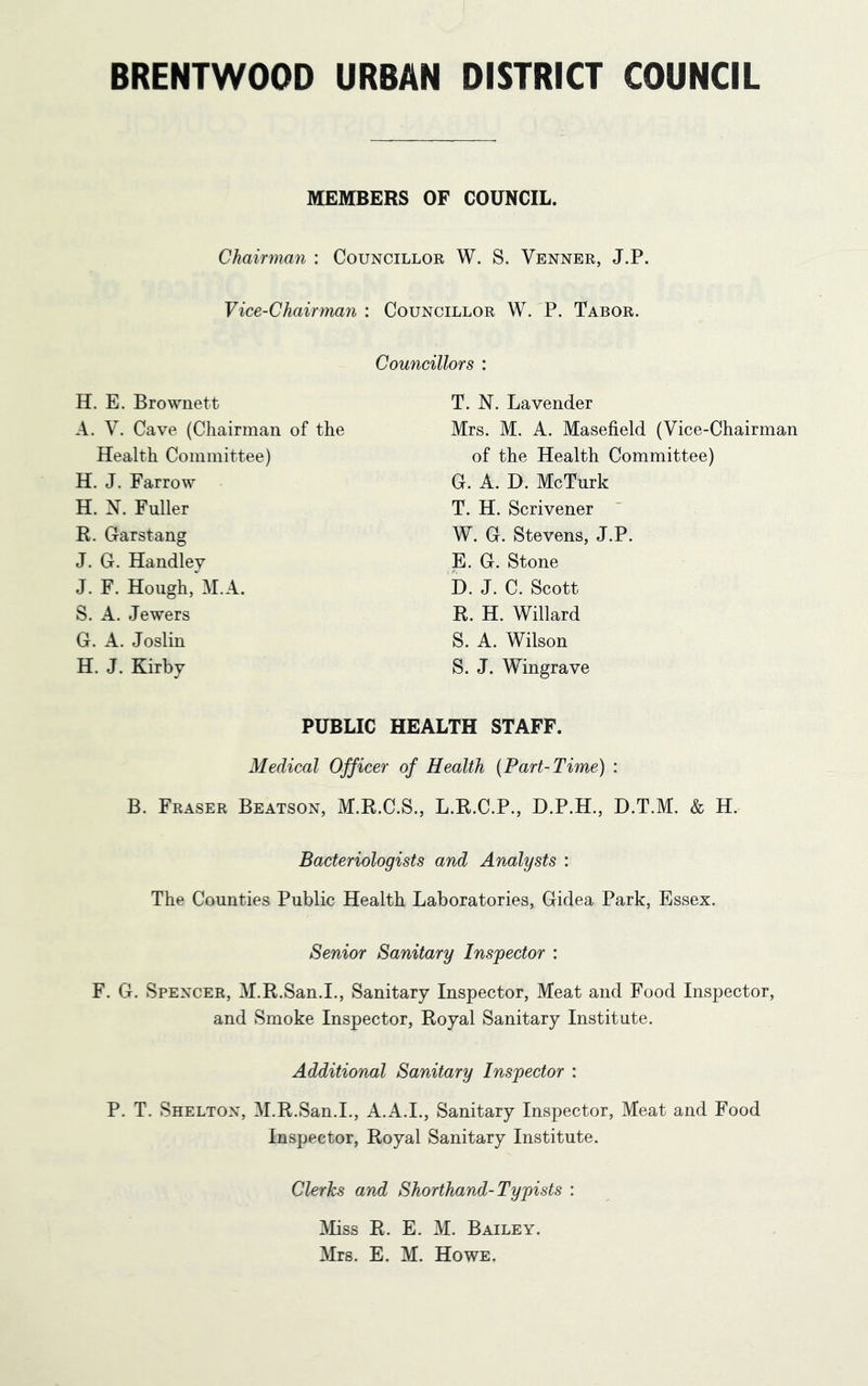 BRENTWOOD URBAN DISTRICT COUNCIL MEMBERS OF COUNCIL. Chairman : Councillor W. S. Venner, J.P. Vice-Chairman : Councillor W. P. Tabor. Councillors : H. E. Brownett A. V. Cave (Chairman of the Health Committee) H. J. Farrow H. X. Fuller R. (rarstang J. G. Handley J. F. Hough/M.A. S. A. Jewers G. A. Joslin H. J. Kirby T. N. Lavender Mrs. M. A. Masefield (Vice-Chairman of the Health Committee) G. A. D. McTurk T. H. Scrivener W. G. Stevens, J.P. E. G. Stone D. J. C. Scott R. H. Willard S. A. Wilson S. J. Wingrave PUBLIC HEALTH STAFF. Medical Officer of Health {Part-Time) : B. Fraser Beatson, M.R.C.S., L.R.C.P., D.P.H., D.T.M. & H. Bacteriologists and Analysts : The Counties Public Health Laboratories, Gidea Park, Essex. Senior Sanitary Inspector : F. G. Spencer, M.R.San.I., Sanitary Inspector, Meat and Food Inspector, and Smoke Inspector, Royal Sanitary Institute. Additional Sanitary Inspector : P. T. Shelton, M.R.San.I., A.A.I., Sanitary Inspector, Meat and Food Inspector, Royal Sanitary Institute. Clerks and Shorthand-Typists : Miss R. E. M. Bailey. Mrs. E. M. Howe.