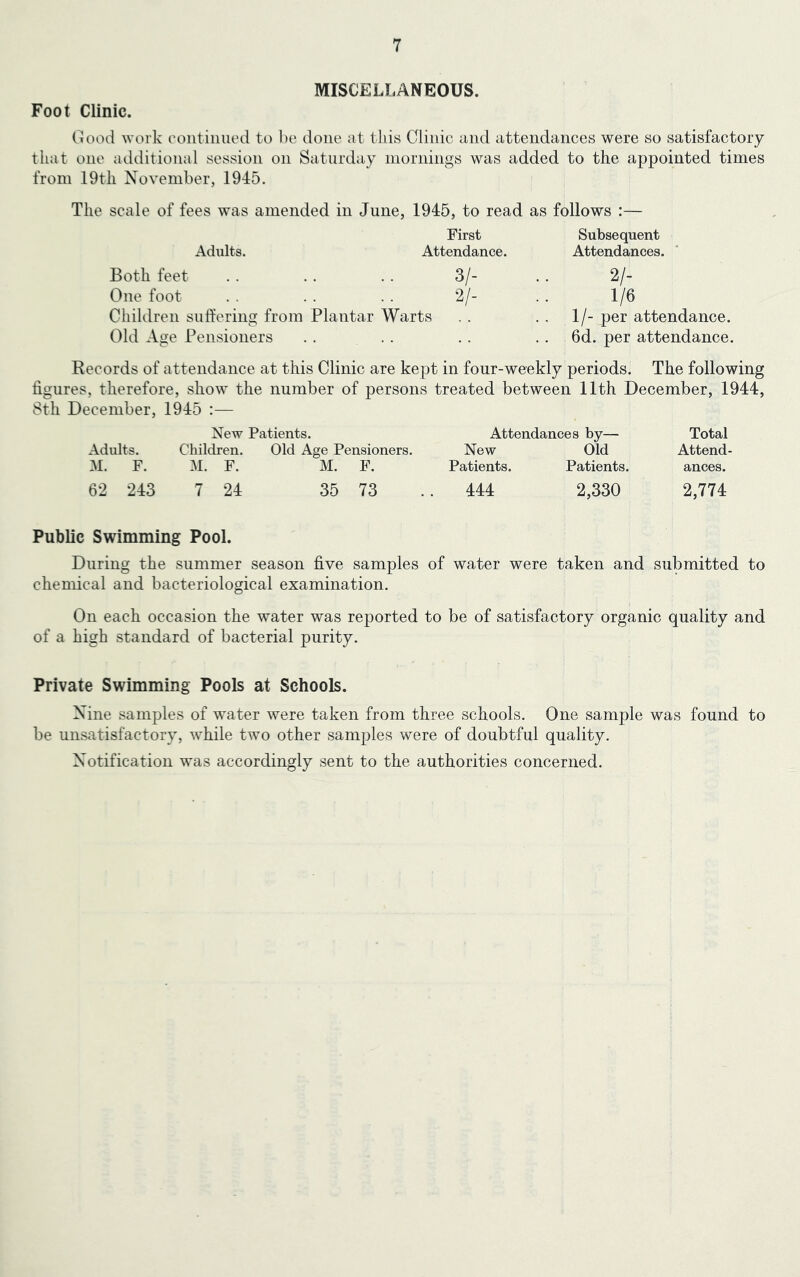 Foot Clinic. MISCELLANEOUS. (lood work continued to be done at this Clinic and attendances were so satisfactory that one additional session on Saturday mornings was added to the appointed times from 19th November, 1945. The scale of fees was amended in June, 1945, to read as follows :— First Adults. Attendance. Both feet .. .. .. 3/- One foot . . . . . . 2/- Children snlfering from Plantar Warts Old Age Pensioners Subsequent Attendances. 2/- 1/6 1/- per attendance. 6d. per attendance. Records of attendance at this Clinic are kept in four-weekly periods. The following figures, therefore, show the number of persons treated between 11th December, 1944, 8th December, 1945 :— New Patients. Attendances by— Total Adults. Children. Old Age Pensioners. New Old Attend- M. F. M. F. M. F. Patients. Patients. ances. 62 243 7 24 35 73 . . 444 2,330 2,774 Public Swimming Pool. During the summer season five samples of water were taken and submitted to chemical and bacteriological examination. On each occasion the water was reported to be of satisfactory organic quality and of a high standard of bacterial purity. Private Swimming Pools at Schools. Nine samples of water were taken from three schools. One sample was found to be unsatisfactory, while two other samples were of doubtful quality. Notification was accordingly sent to the authorities concerned.