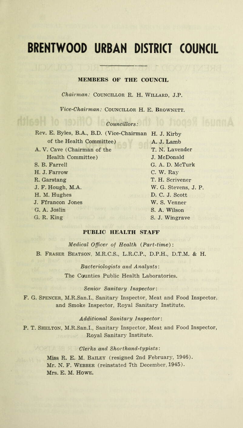 BRENTWOOD URBAN DISTRICT COUNCIL MEMBERS OF THE COUNCIL Chainnan: Councillor R. H. Willard, J.P. Vice-Chairman: Councillor H. E. Brownett. Councillors: Rev. E. Byles, B.A., B.D. (Vice-Chairman of the Health Committee) A. V. Cave (Chairman of the Health Committee) S. B. Farrell H. J. Farrow R. Garstang J. F. Hough, M.A. H. M. Hughes J. Ffrancon Jones G. A. Joslin G. R. King H. J. Kirby A. J. Lamb T. N. Lavender J. McDonald G. A. D. McTurk C. W. Ray T. H. Scrivener W. G. Stevens, J. P. D. C. J. Scott W. S. Venner S. A. Wilson S. J. Wingrave PUBLIC HEALTH STAFF Medical Officer of Health {Part-time): B. Fraser Beatson, M.R.C.S., L.R.C.P., D.P.H., D.T.M. & H. Bacteriologists and Analysts: The Counties Public Health Laboratories. Senior Sanitary Inspector: F. G. Spencer, M.R.San.I., Sanitary Inspector, Meat and Food Inspector, and Smoke Inspector, Royal Sanitary Institute. Additional Sanitary Inspector: P. T. Shelton, M.R.San.I., Sanitary Inspector, Meat and Food Inspector, Royal Sanitary Institute. Clerks and Shorthand-typists: Miss R. E. M. Bailey (resigned 2nd February, 1946). Mr. N. F. Webber (reinstated 7th December, 1945). Mrs. E. M. Howe.