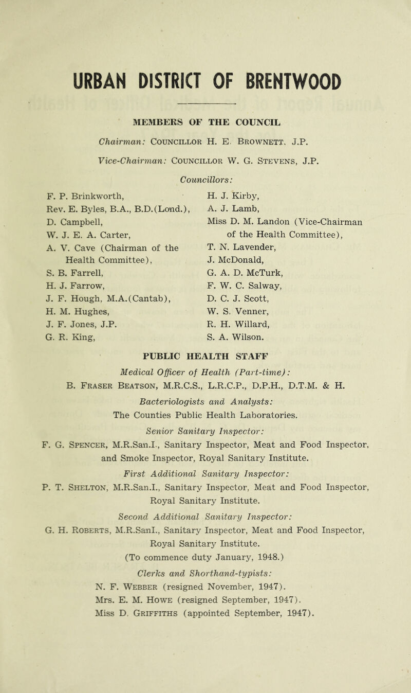 URBAN DISTRICT OF BRENTWOOD MEMBERS OF THE COUNCIL Chairmmi: Councillor H. E. Brownett, J.P. Vice-Chairman: Councillor W. G. Stevens, J.P. Councillors: H. J. Kirby, F. P. Brinkwortli, Rev. E. Byles, B.A., B.D.(Lond.), D. Campbell, W. J. E. A. Carter, A. V, Cave (Chairman of the Health Committee), S. B. Farrell, H. J. Farrow, J. F. Hough, M.A.(Cantab), H. M. Hughes, J. F. Jones, J.P. A. J. Lamb, Miss D. M. Landon (Vice-Chairman of the Health Committee), T. N. Lavender, J. McDonald, G. A. D. McTurk, F. W. C. Salway, D. C. J. Scott, W. S. Venner, R. H. Willard, S. A. Wilson. G. R. King, PUBLIC HEALTH STAFF Medical Officer of Health (Part-time): B. Fraser Beatson, M.R.C.S., L.R.C.P., D.P.H., D.T.M. & H. Bacteriologists and Analysts: The Counties Public Health Laboratories. Senior Sanitary Inspector: F. G. Spencer, M.R.San.I., Sanitary Inspector, Meat and Food Inspector, and Smoke Inspector, Royal Sanitary Institute. First Additional Sanitary Inspector: P. T. Shelton, M.R.San.I., Sanitary Inspector, Meat and Food Inspector, Royal Sanitary Institute. Second Additional Sanitary Inspector: G. H. Roberts, M.R.Sanl., Sanitary Inspector, Meat and Food Inspector, Royal Sanitarj^ Institute. (To commence duty January, 1948.) Clerks and Shorthand-typists: N. F. Webber (resigned November, 1947). Mrs. E. M. Howe (resigned September, 1947). Miss D. Griffiths (appointed September, 1947).