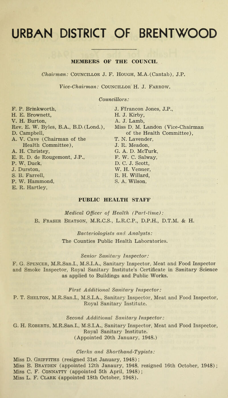 IVIEMBERS OF THE COUNCIL Chairman: Councillor J. F. Hough, M.A.(Cantab), J.P. Vice-Chairman: Councillor H. J. Farrow. Councillors: F. P. Brinkworth, H. E. Brownett, V. H. Burton, Rev. E. W. Byles, B.A., B.D,(Lond.), D. Campbell, A. V. Cave (Chairman of the Health Committee), A. H. Christey, E. R. D. de Rougemont, J.P., P. W. Duck, J. Durston, S. B. Farrell, P. W. Hammond, E. R. Hartley, J. Ffrancon Jones, J.P., H. J. Kirby, A. J. Lamb, Miss D, M. Landon (Vice-Chairman of the Health Committee), T. N. Lavender, J. R. Meadon, G. A. D. McTurk, F. W. C. Salway, D. C. J. Scott, W. H. Venner, R. H. Willard, S. A. Wilson, PUBLIC HEALTH STAFF Medical Officer of Health (Part-time): B. Fraser Beatson, M.R.C.S., L.R.C.P., D.P.H., D.T.M. & H. Bacteriologists and Analysts: The Counties Public Health Laboratories. Senior Sanitary Inspector: F. G. Spencer, M.R.San.I., M.S.I.A., Sanitary Inspector, Meat and Food Inspector and Smoke Inspector, Royal Sanitary Institute’s Certificate in Sanitary Science as applied to Buildings and Public Works. First Additional Sanitary Inspector: P. T. Shelton, M.R.San.I., M.S.I.A., Sanitary Inspector, Meat and Food Inspector, Royal Sanitary Institute. Second AdAitional Sanitary Inspector: G. H. Roberts, M.R.San.I., M.S.I.A., Sanitary Inspector, Meat and Food Inspector, Royal Sanitary Institute. (Appointed 20th January, 1948.) Clerks and Shorthand-Typists: Miss D. Griffiths (resigned 31st January, 1948); Miss B. Brayden (appointed 12th Janaury, 1948, resigned 16th October, 1948); Miss C. F. CONNATTY (appointed 5th April, 1948); Miss L. F. Clark (appointed 18th October, 1948).