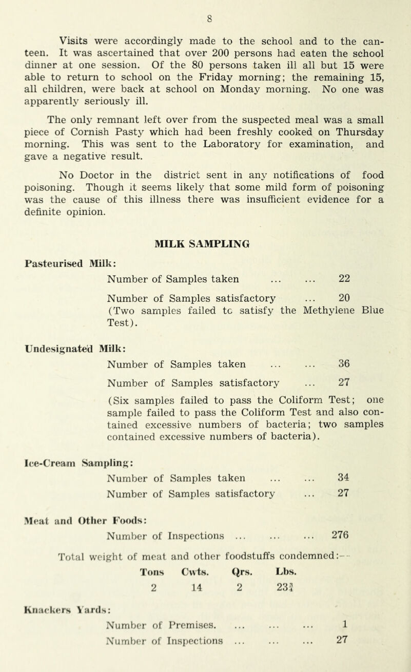 Visits were accordingly made to the school and to the can- teen. It was ascertained that over 200 persons had eaten the school dinner at one session. Of the 80 persons taken ill all but 15 were able to return to school on the Friday morning; the remaining 15, all children, were back at school on Monday morning. No one was apparently seriously ill. The only remnant left over from the suspected meal was a small piece of Cornish Pasty which had been freshly cooked on Thursday morning. This was sent to the Laboratory for examination, and gave a negative result. No Doctor in the district sent in any notifications of food poisoning. Though it seems likely that some mild form of poisoning was the cause of this illness there was insufiicient evidence for a definite opinion. MILK SAMPLING Pasteurised Milk: Number of Samples taken ... ... 22 Number of Samples satisfactory ... 20 (Two samples failed tc satisfy the Methylene Blue Test). Undesignated Milk: Number of Samples taken 36 Number of Samples satisfactory ... 27 (Six samples failed to pass the Coliform Test; one sample failed to pass the Coliform Test and also con- tained excessive numbers of bacteria; two samples contained excessive numbers of bacteria). Ice-Cream Sampling: Number of Samples taken ... ... 34 Number of Samples satisfactory ... 27 Meat and Other Foods: Number of Inspections ... ... ... 276 Total weight of meat and other foodstuffs condemned Tons Cwts. (^rs. Lbs. 2 14 2 235 Knackers \ ards: Number of I^remises. ... ... ... 1 Number of Inspections ... ... ... 27