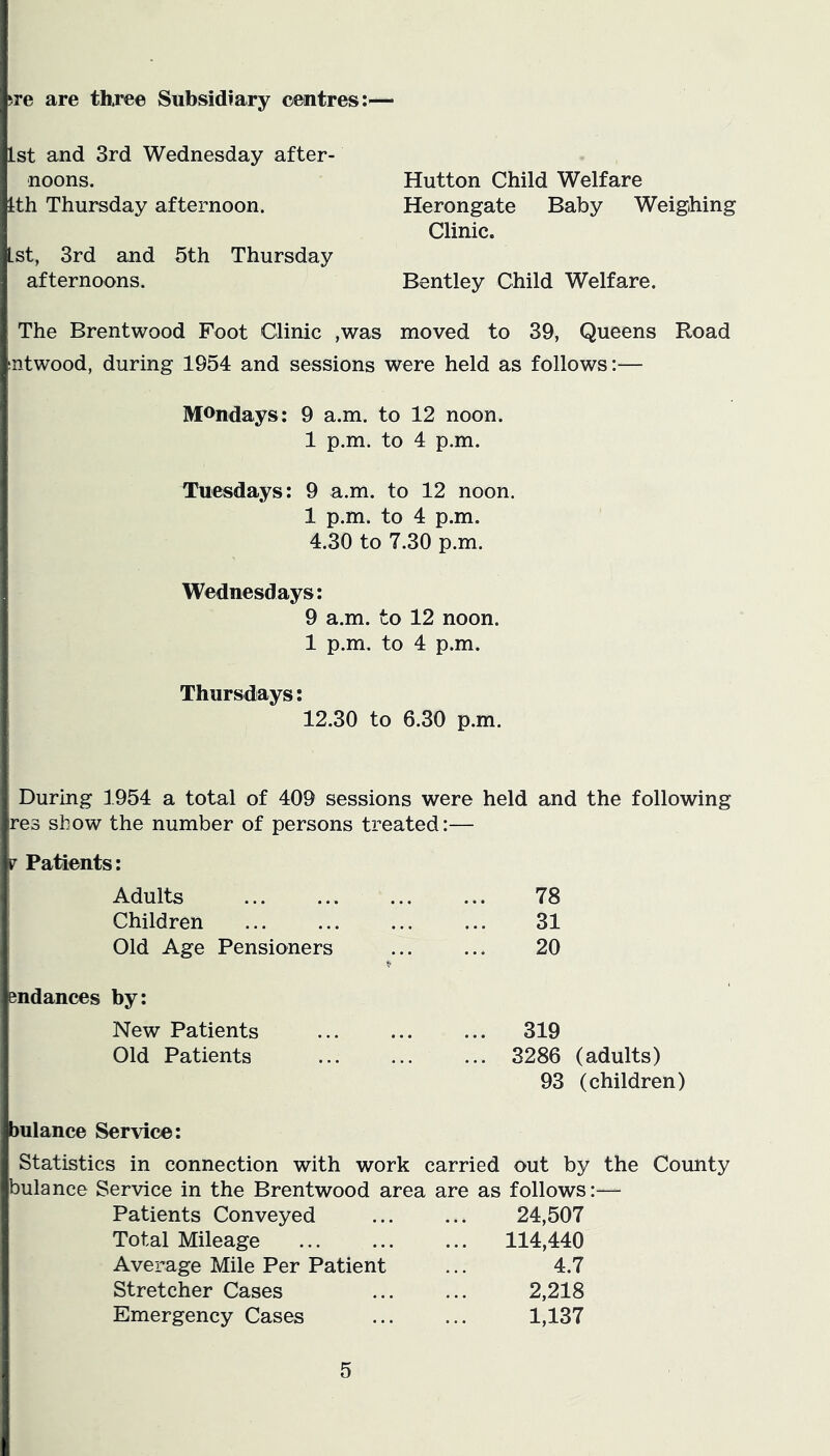>re are three Subsidiary centres:— 1st and 3rd Wednesday after- noons. Hutton Child Welfare 1th Thursday afternoon. Herongate Baby Weighing Clinic. Lst, 3rd and 5th Thursday afternoons. Bentley Child Welfare. The Brentwood Foot Clinic ,was moved to 39, Queens Road :ntwood, during 1954 and sessions were held as follows:— M°ndays: 9 a.m. to 12 noon. 1 p.m. to 4 p.m. Tuesdays: 9 a.m. to 12 noon. 1 p.m. to 4 p.m. 4.30 to 7.30 p.m. Wednesdays: 9 a.m. to 12 noon. 1 p.m. to 4 p.m. Thursdays: 12.30 to 6.30 p.m. During 1954 a total of 409 sessions were held and the following res show the number of persons treated:— v Patients: endances Adults 78 Children 31 Old Age Pensioners 20 by: New Patients ... 319 Old Patients ... 3286 (adults) 93 (children) bulance Service: Statistics in connection with work carried out by the County bulance Service in the Brentwood area are as follows:— Patients Conveyed 24,507 Total Mileage ... 114,440 Average Mile Per Patient 4.7 Stretcher Cases 2,218 Emergency Cases 1,137
