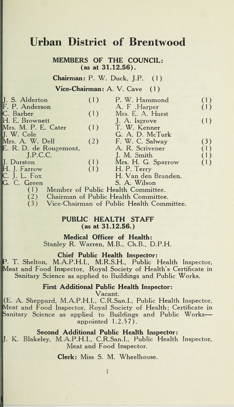 MEMBERS OF THE COUNCIL: (as at 31.12.56). Chairman: P. W. Duck, J.P. (1) Vice-Chairman: A. V. Cave ( 1 ) J. S. Alderton (1) P. W. Hammond (1) F. P. Anderson A. F .Harper (1) C. Barber (1) Mrs. E, A. Hurst H. E. Brownett J. A. Isgrove (1) Mrs. M. P. E. Cater (1) T. W. Kenner J. W. Cole G. A. D. McTurk Mrs. A. W. Dell (2) F. W. C. Salway (3) 1. R. D. de Rougemont, A. R. Scrivener (1) J.P.C.C. J. M. Smith (1) J. Durston (1) Mrs. H. G. Sparrow (1) H. J. Farrow (1) H. P. Terry C. J. L. Fox H. Van den Branden. G. C. Green S. A. Wilson ( 1 ) Member of Public Health Committee. (2) Chairman of Public Health Committee. (3) Vice-Chairman of Public Health Committee. PUBLIC HEALTH STAFF (as at 31.12.56.) Medical Officer of Health: Stanley R. Warren, M.B., Ch.B., D.P.H. Chief Public Health Inspector: T. Shelton, M.A.P.H.I., M.R.S.H., Public Health Inspector, Vleat and Food Inspector, Royal Society of Health’s Certificate in Sanitary Science as applied to Buildings and Public Works. First Additional Public Health Inspector : Vacant. (E. A. Sheppard, M.A.P.H.I., C.R.San.I., Public Health Inspector, Meat and Food Inspector, Royal Society of Health; Certificate in Sanitary Science as applied to Buildings and Public Works— appointed 1.2.5 7). Second Additional Public Health Inspector: J. K. Blakeley, M.A.P.H.I., C.R.San.I., Public Health Inspector, Meat and Food Inspector. Clerk: Miss S. M. Wheelhouse.