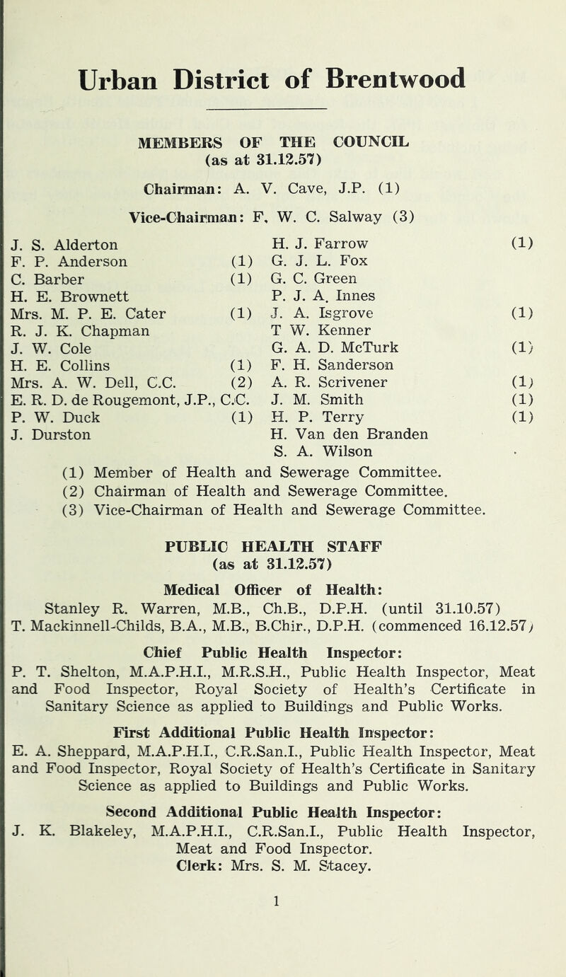 Urban District of Brentwood MEMBERS OF THE COUNCIL (as at 31.12.57) Chairman: A. V. Cave, J.P. (1) Vice-Chairmian: F, W. C. Salway (3) J. S. Alderton H. J. Farrow (1) F. P. Anderson (1) G. J. L. Fox C. Barber (1) G. C. Green H. E. Brownett P. J. A. Innes Mrs. M. P. E. Cater (1) J. A. Isgrove (1) R. J. K. Chapman T W. Kenner J. W. Cole G. A. D. McTurk (1) H. E. Collins (1) F. H. Sanderson Mrs. A. W. Dell, C.C. (2) A. R. Scrivener (1) E. R. D. de Rougemont, J.P., C.C. J. M. Smith (1) P. W. Duck (1) H. P. Terry (1) J. Durston H. Van den Branden S. A. Wilson (1) Member of Health and Sewerage Committee. (2) Chairman of Health and Sewerage Committee. (3) Vice-Chairman of Health and Sewerage Committee. PUBLIC HEALTH STAFF (as at 31.12.57) Medical Officer of Health: Stanley R. Warren, M.B., Ch.B., D.P.H. (until 31.10.57) T. MackinnelPChilds, B.A., M.B., B.Chir., D.P.H. (commenced 16.12.57> Chief Public Health Inspector: P. T. Shelton, M.A.P.H.I., M.R.S.H., Public Health Inspector, Meat and Food Inspector, Royal Society of Health’s Certificate in Sanitary Science as applied to Buildings and Public Works. First Additional Public Health Inspector: E. A. Sheppard, M.A.P.H.I., C.R.San.I., Public Health Inspector, Meat and Food Inspector, Royal Society of Health’s Certificate in Sanitary Science as applied to Buildings and Public Works. Second Additional Public Health Inspector: J. K. Blakeley, M.A.P.H.I., C.R.San.I., Public Health Inspector, Meat and Food Inspector. Clerk: Mrs. S. M. Stacey.