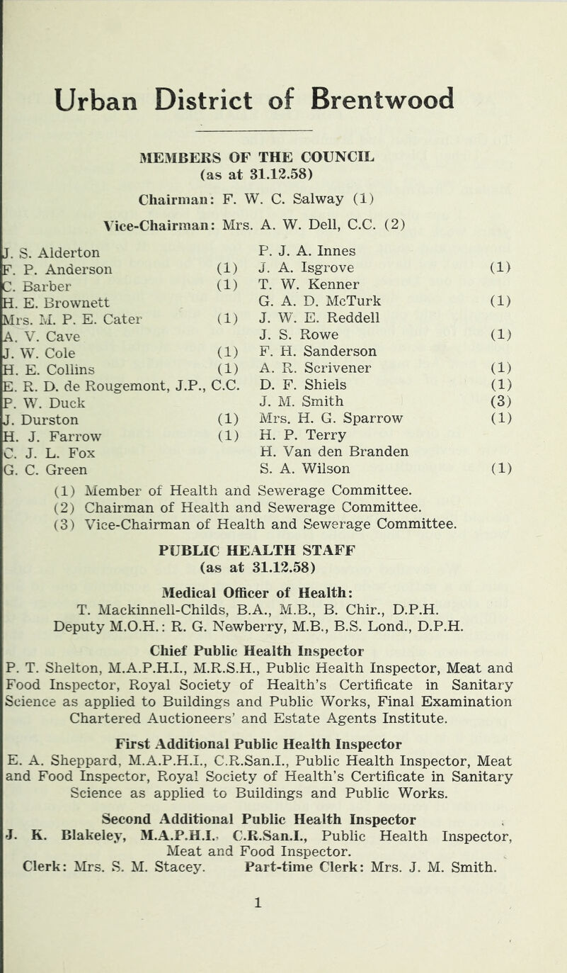 Urban District of Brentwood MEMBERS OF THE COUNCIL (as at 31.12.58) Chairman: F. W. C. Salway (1) Vice-Chairman: Mrs. A. W. Dell, C.C. (2) J. S. Alderton P. J. A. Innes F. P. Anderson (1) J. A. Isgrove (1) C. Barber (1) T. W. Kenner H. E. Brownett G. A. D. McTurk (1) Mrs. M. P. E. Cater (1) J. W. E. Reddell A. V. Cave J. S. Rowe (1) J. W. Cole (1) F. H. Sanderson H. E. Collins (1) A. R. Scrivener (1) E. R. D. de Rougemont , J.P., C.C. D. F. Shiels (1) P. W. Duck J. M. Smith (3) J. Durston (1) Mrs. H. G. Sparrow (1) H. J. Farrow (1) H. P. Terry C. J. L. Fox H. Van den Branden G. C. Green S. A. Wilson (1) (1) Member of Health and Sewerage Committee. (2) Chairman of Health and Sewerage Committee. (3) Vice-Chairman of Health and Sewerage Committee. PUBLIC HEALTH STAFF (as at 31.12.58) Medical Officer of Health: T. Mackinnell-Childs, B.A., M.B., B. Chir., D.P.H. Deputy M.O.H.: R. G. Newberry, M.B., B.S. Lond., D.P.H. Chief Public Health Inspector P. T. Shelton, M.A.P.H.I., M.R.S.H., Public Health Inspector, Meat and Food Inspector, Royal Society of Health’s Certificate in Sanitary Science as applied to Buildings and Public Works, Final Examination Chartered Auctioneers’ and Estate Agents Institute. First Additional Public Health Inspector E. A. Sheppard, M.A.P.H.I., C.R.San.I., Public Health Inspector, Meat and Food Inspector, Royal Society of Health’s Certificate in Sanitary Science as applied to Buildings and Public Works. Second Additional Public Health Inspector J. K. Blakeley, M.A.P.H.I., C.R.San.I., Public Health Inspector, Meat and Food Inspector. Clerk: Mrs. S. M. Stacey. Part-time Clerk: Mrs. J. M. Smith.