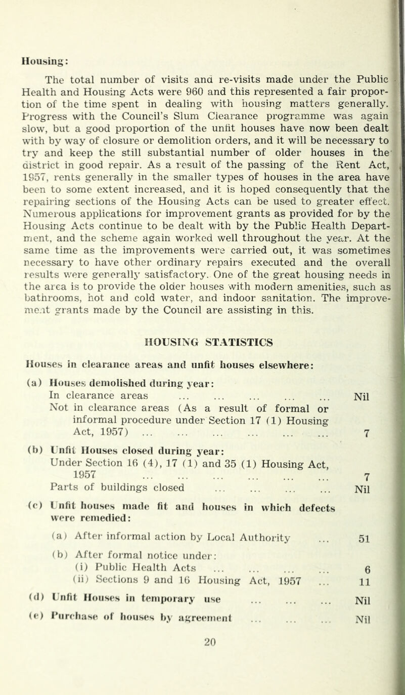 Housing: The total number of visits and re-visits made under the Public - Health and Housing Acts were 960 and this represented a fair propor- tion of the time spent in dealing with housing matters generally. Progress with the Council’s Slum Clearance programme was again slow, but a good proportion of the unfit houses have now been dealt with by way of closure or demolition orders, and it will be necessary to try and keep the still substantial number of older houses in the district in good repair. As a result of the passing of the Rent Act, 1657, rents generally in the smaller types of houses in the area have been to some extent increased, and it is hoped consequently that the repairing sections of the Housing Acts can be used to greater effect. Numerous applications for improvement grants as provided for by the Housing Acts continue to be dealt with by the Public Health Depart- ment, and the scheme again worked well throughout the year. At the same time as the improvements were carried out, it was sometimes necessary to have other ordinary repairs executed and the overall results were generally' satisfactory. One of the great housing needs in the area is to provide the older houses with modern amenities, such as bathrooms, hot and cold water, and indoor sanitation. The improve- ment grants made by the Council are assisting in this. HOUSING STATISTICS Houses in clearance areas and unfit houses elsewhere: (a) Houses demolished during year: In clearance areas ... ... ... ... ... Nil Not in clearance areas (As a result of formal or informal procedure under Section 17 fl) Housing Act, 1957) 7 (b) Unfit Houses closed during year: Under Section 16 (4), 17 (1) and 35 (1) Housing Act, 1957 Parts of buildings closed (c) Lnfit houses made fit ami houses in which defects were remedied: (a) Aftei- informal action by Local Authority (b) After formal notice under: (i) Public Health Acts (ii) Sections 9 and 16 Housing Act, 1957 (d) Lnfit Houses in temporary use (e) Purchase of houses by agreemenf Nil ; 51 6 11 Nil Nil V