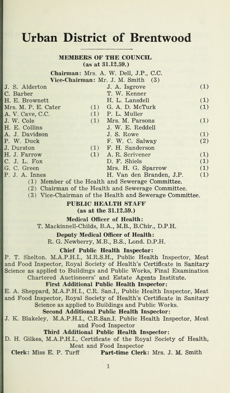 Urban District of Brentwood MEMBERS OF THE COUNCIL (as at 31.12.59.) Chairman: Mrs. A. W. Dell, J.P., C.C. Vice-Chairman: Mr. J. M. Smith (3) J. S. Alderton J. A. Isgrove (1) C. Barber T. W. Kenner H. E. Brownett H. L. Lansdell (1) Mrs. M. P. E. Cater (1) G. A. D. McTurk (1) A. V. Cave, C.C. (1) P. L. Muller J. W. Cole (1) Mrs. M. Parsons (1) H. E. Collins J. W. E. Redden A. J. Davidson J. S. Rowe (1) P. W. Duck F. W. C. Salway (2) J. Durston (1) F. H. Sanderson H. J. Farrow (1) A. R. Scrivener (1) C. J. L. Fox D. F. Shiels (1) G. C. Green Mrs. H. G. Sparrow (1) P. J. A. Innes H. Van den Branden, J.P. (1) (1) Member of the Health and Sewerage Committee. (2) Chairman of the Health and Sewerage Committee. (3) Vice-Chairman of the Health and Sewerage Committee. PUBLIC HEALTH STAFF (as at the 31.12.59.) Medical Officer of Health: T. Mackinnell-Childs, B.A., M.B., B.Chir., D.P.H. Deputy Medical Officer of Health: R. G. Newberry, M.B., B.S., Bond. D.P.H. Chief Public Health Inspector: P. T. Shelton. M.A.P.H.I., M.R.S.H., Public Health Inspector, Meat and Food Inspector, Royal Society of Health’s Certificate in Sanitary Science as applied to Buildings and Public Works, Final Examination Chartered Auctioneers’ and Estate Agents Institute. First Additional Public Health Inspector: E. A. Sheppard, M.A.P.H.L, C.R. San.I,, Public Health Inspector, Meat and Food Inspector, Royal Society of Health’s Certificate in Sanitary Science as applied to Buildings and Public Works. Second Additional Public Health Inspector: J. K. Blakeley, M.A.P.H.I., C.R.San.I. Public Health Inspector, Meat and Food Inspector Third Additional Public Health Inspector: D. H. Gilkes, M.A.P.H.I., Certificate of the Royal Society of Health, Meat and Food Inspector Clerk: Miss E. P. Turff Part-time Clerk: Mrs. J. M. Smith