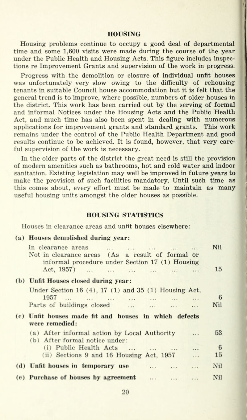 HOUSING Housing problems continue to occupy a good deal of departmental time and some 1,600 visits were made during the course of the year under the Public Health and Housing Acts. This figure includes inspec- tions re Improvement Grants and supervision of the work in progress. Progress with the demolition or closure of individual unfit houses was unfortunately very slow owing to the difficulty of rehousing tenants in suitable Council house accommodation but it is felt that the general trend is to improve, where possible, numbers of older houses in the district. This work has been carried out by the serving of formal and informal Notices under the Housing Acts and the Public Health Act, and much time has also been spent in dealing with numerous applications for improvement grants and standard grants. This work remains under the control of the Public Health Department and good results continue to be achieved. It is found, however, that very care- ful supervision of the work is necessary. In the older parts of the district the great need is still the provision of modern amenities such as bathrooms, hot and cold water and indoor sanitation. Existing legislation may well be improved in future years to make the provision of such facilities mandatory. Until such time as this comes about, every effort must be made to maintain as many useful housing units amongst the older houses as possible. HOUSING STATISTICS Houses in clearance areas and unfit houses elsewhere: (a) Houses demolished during year: In clearance areas Not in clearance areas (As a result of formal or informal procedure under Section 17 (1) Housing Act, 1957) (b) Unfit Houses closed during year: Under Section 16 (4), 17 (1) and 35 (1) Housing Act, 1957 Parts of buildings closed (c) Unfit houses made fit and houses in which defects were remedied: (a) After informal action by Local Authority (b) After formal notice under: (i) Public Health Acts (ii) Sections 9 and 16 Housing Act, 1957 (d) Unfit hous<*s in tem|M)rary use (e) Purchase of houses by agreement Nil 15 6 Nil 53 6 15 Nil Nil