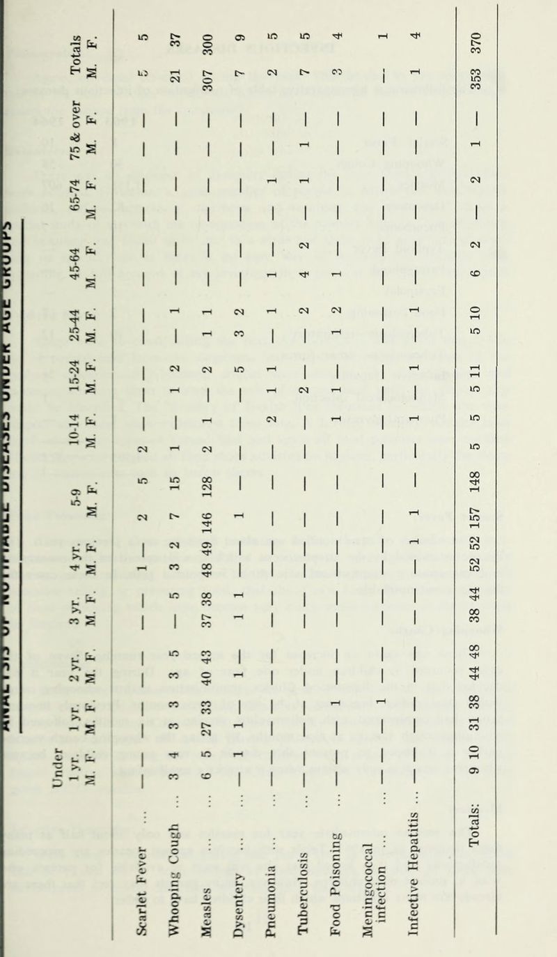 •<-> o . o o3 . >> . <N S u J*- >» . 5 05 lO I I ^ I I I a 'C ^ o o CA >> O £ 5 tfi c c o (A o Cl- -c c c a o C a o o u t) c o 'c c o —