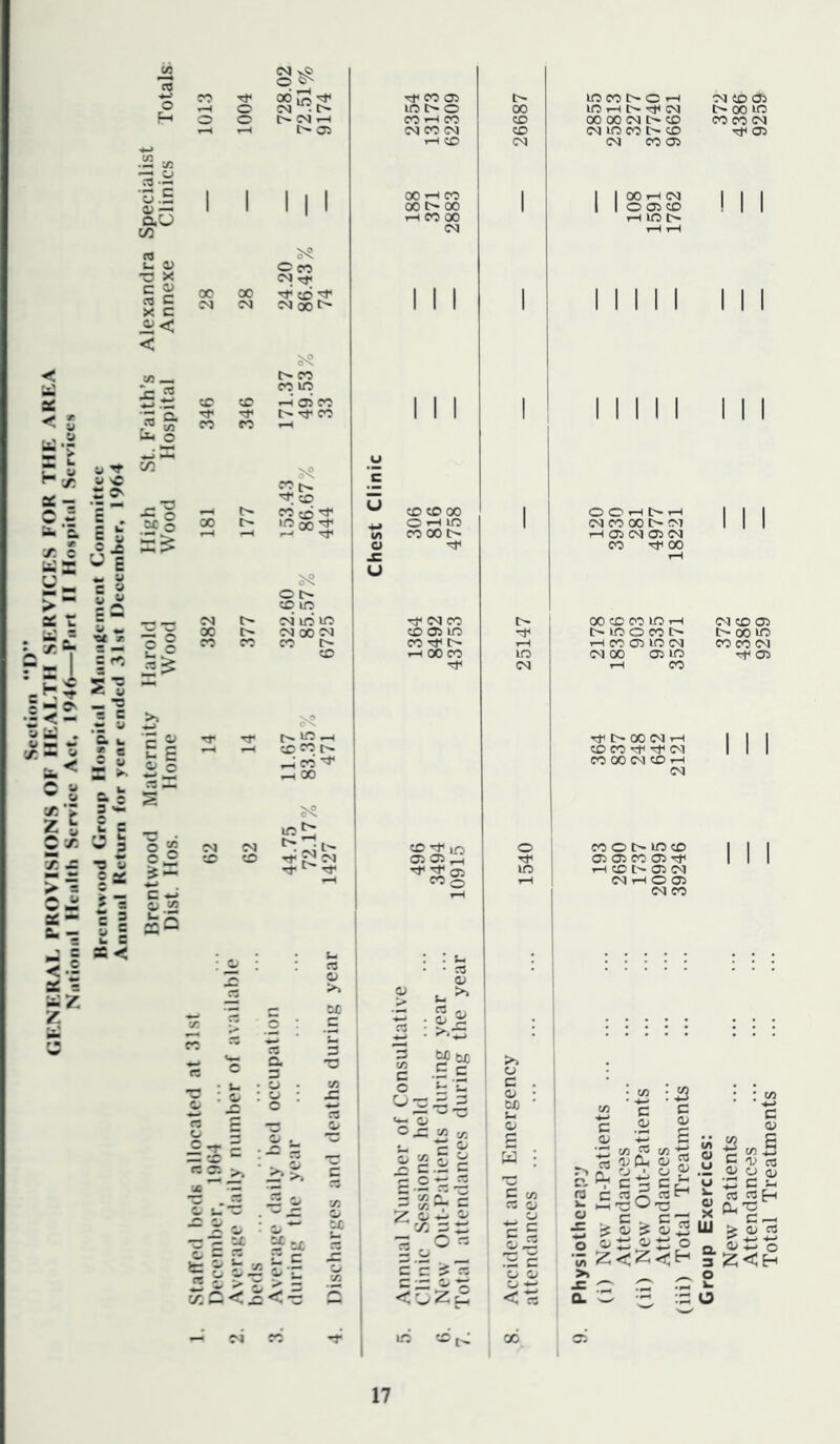 I> ^ O 05 X < I ^ - ^ .t; ^ c. y; c Ua S >“ Z I'i'l =S| •=<- ‘^rl 5I C 'X 3? j: HI ^ > = A it 5- &. -r ^ s <'Z a: 5 ««- z z a.::: 4j —. au c/3 cQ u V •a X ^ C3 C X c < ••/i —, 55 ? w ^ o I I 111 y >C S O E . S S U E U C >> C/3 M§ T 5 ® F c 5 .2^ — „ 3 S C >> •* u *& b c 2 5 e £ B - u S ^ 5 ® 3 'i ^ J ^ “ •5 u : i-E n Si< O S o5 S'- § 1io Ti;J< cd ^ oq 00 C^ 5^ C^ CO CO 10 r-H 05 CO t> r^< CO S2'> co' yj »0 00 Tf l—J ^ c CO 10 c<j in 10 (M 00 CO CO in ^ COf^t'- ,-1 CO ^ ^ 06 \o in ^ •> i- Tj- ^ Tf rfi CO 05 in i> o CO »-l CO (M CO (N T-t CO 00 rH CO 00 o 00 tH CO 00 (M I I I I TjH (M CO CO 05 in CO 1-1 00 CO - e Cl. rt ® D ” : o I c-> ^ O n ^ — S c ^ i ^ — ^ a* >. X —i ■•- 05 05 ^ Tf 05 cog : s-i • • n <v o , >> O : tn C o ^ - o o o: w5 (/; .2 o — W5 X :: r: !> in CO 0 0 CM CD 05 00 in I> CM 00 in CO 00 00 CM !>• CD CO CO CM CO (M in CO 0 CO (35 (M (M CO (35 — trt .r; X i-( (M O 05 CO rH in o 00 CD CO in th t> in o CO i> rH CO <J5 in <M (M 00 (05 in 1—( CO I> X (M rH CO CO rfi cf (M CO X (M CO I-H (TQ CO o i> in CO 05 05 CO 05 Tfi 1-1 CO (35 (M (M i-( O (35 (M CO «5 U1 I I I I I I I III I I I I I III OOrH I>T-I (M CO X t> ni I-H <35 (M 05 (M CO -^00 (M CO (35 t> 00 in CO CO (M (35 I I I I I C ? c .2 a; C CA) ^ (/3 C Cfl C3 o Cj c a; -*■- G ; • c/5 'Z ^ ^ S -e Ji^SS “ S a Pr c c r; u z: r — trt xc;<^<-o: ii: , .:=: c o ,0 'Zci: ' . C 3 C rq , _ C C3f=; csfcr' ^ 0(5 S X ^ S i? £iH UJ ^ £ •?; Z;<Z:<H “•;z; d/ >» ^ o iC C ^ ^ a. C ■ - :s o CC5 a o) cj a