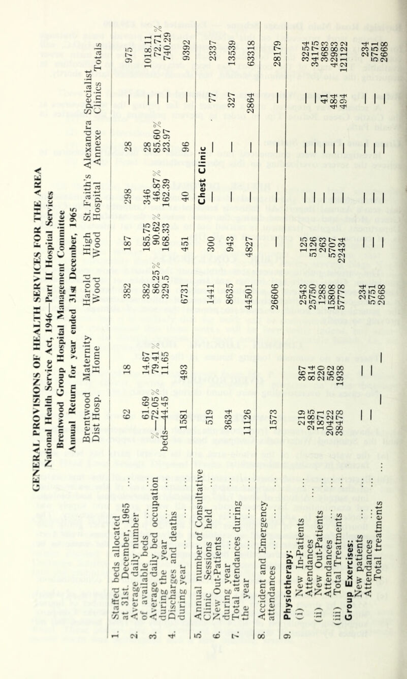 ^ -- = t - X _ ■y^ £- < o t il if R . c < r 2 Z a c a (» Ji £ a ^ I 0.5 cS*5 •a o c ^ X c O) c << (/3 i ^ ;j s - s a a « 2 E I I S ■a 3 S C4! I bX) o .-H O o o I-. o 05 > -r- > C ^ 5 ^ o X — :5 o a o g c O c/5 Sq H-. I 00 ,-('H o: t> cs 00 2 ^ I> ^ I i 11 o t^ CO 05 00 ifi CO 00 cs I> 05 CO CO lO CO |> CD CO lO O 00 00 CD (M CO 05 00 00 CSI CO CO ' kO CO CO o\ 05 lO lO CO o '-H csi 'Ct^' CO ■ TT •TO 05 kO CD .*1^ X5 CO u C a 5 c« — 7- ^ a» CT5 c ^X) 1/ — X.* ''' t/3 Cj ni —< •c 0/ CO Ja cTS ^ O/Q'CjO’C ^ x: ^ ct5 • ^ T3 7 to ^ CT5 ^ w teco^c.-! ^ ^ r' . > 3 V) r3 < O < C CO _ c •t: <1^ CM 05 00 05 05 CO CO !>• CO CO kO CO 05 CM CO CO 00 tH CO CM 1 t> t> 1 1 t> CM CO 1 CO 00 CM CD 1 1 1 1 C75 .5 1 1 1 1 c u •+J v> o O JZ 1 1 1 ■rf u I 1 1 1 rH o CO I> 1 kO o CM 1 CO 05 00 'Ct^ r-( rH kO CO CO -t^ CO o o -+( CD kO CO CO rH 00 CO CM CO (05 rf (05 CO CO 00 rH CO CM kO kO CO tH kO »—( CO rH tH 1 1 dk . _> . 1 I CCS D bjO >. 1 Cons held mS • Ji 3 T3 CJ C <D CuO Ji <4-1 (15 (1 1 O t/) t/1 : 1 4 CO -H : o) 5 • 1 5 c c • o c W u CT5 Ji TO TO c (/) C55 0/ >, W) H QJ CL fO C CC^S ^ <1^ — 3 ''ti CTS .. O W) Ui C5S <V CCS c (15 05 a c C(5 'O C 3.5 >> .2 r tt c c :? •— CTS Ji *-> the o H 05 3 C— Ok 3 o (55 03 kO co' 00 lO CO CO CM kO 00 00 CM CM I-H CO (05 tH CO 'Ct^ CO CM »-H CO CM I rH ^ 'Tfi \ rt< 00 (05 --cf^ 'Ct^ CO O 00 00 00 kO 00 O I> kO t> CM 00 t> CM kO rH kO I> CM tH kO rt( O CM 00 CO rH CM CO CO CO 00 CM kO 05 i05 kO T-( (M 00 >-i 00 I> CM t'' CM 00 rf CM »-< O 00 CM CO rt( rH 00 CO kO (O CM I> CO kO (M I I Mill III I I I I I III kO CO CO i> CM CM CO o CO 1—I rH CM |> ■^ kO kO (M CM ^ 00 CO kO CD CM I> CD kO C'J I I cZ iSoiSH T3 ^ T3 ^ Q,T3 C p —' <U C ® Q.;z;< ::: o