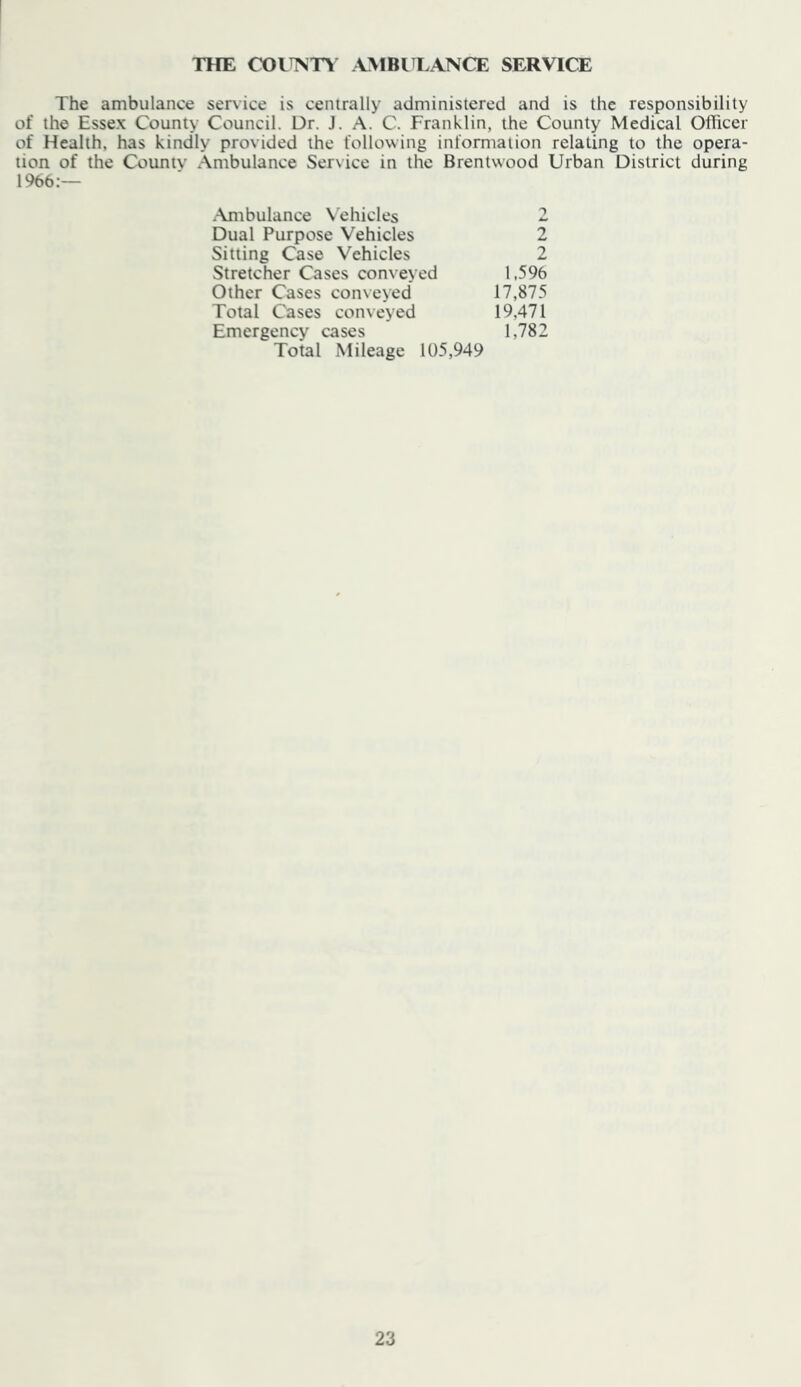 THE CX)LTNT\ AMBITLANCE SERVICE The ambulance service is centrally administered and is the responsibility of the Essex County Council. Dr. J. A. C. Franklin, the County Medical Officer of Health, has kindly provided the following information relating to the opera- tion of the Coimtv Ambulance Service in the Brentwood Urban District during 1%6:— .Ambulance Vehicles Dual Purpose Vehicles Sitting Case Vehicles 2 2 Stretcher Cases conveyed 1,596 17,875 19,471 1,782 Other Cases conveyed Total Cases conveyed Emergency cases Total Mileage 105,949