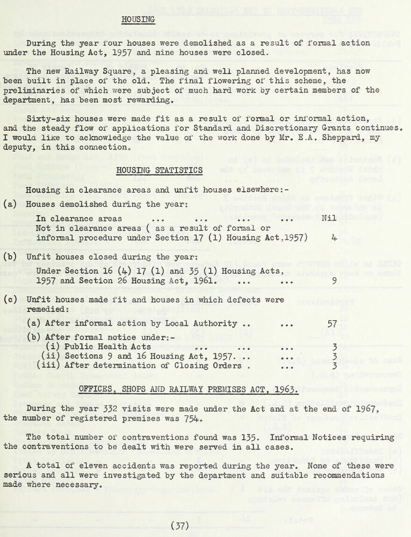 HOUSIN& During the year four houses were demolished as a result of fomal action under the Housing Act, 1957 and nine houses were closed. The new Railway Square, a pleasing and well planned development, has now been built in place of the old. The final flowering of this scheme, the preliminaries of which were subject of much hard work by certain members of the department, has been most rewarding. Sixty-six houses were made fit as a result of formal or informal action, and the steady flow of applications for Standard and Discretionary G-rants continues. I woula lixe to acknowledge the value of the work done by Mr. E.A. Sheppard, my deputy, in this connectiono HOUSIN& STATISTICS Housing in clearance areas and unfit houses elsewhere (a) Houses demolished during the year; In clearance areas ... ... ... ... Nil Not in clearance areas ( as a result of formal or informal procedure under Section 17 (l) Housing Act,1957) 4 (b) Unfit houses closed during the year; Under Section l6 (4) 17 (l) and 35 (l) Housing Acts, 1957 and Section 26 Housing Act, 1961, ... (c) Unfit houses made fit and houses in which defects were remediedi (a) After informal action by Local Authority .. (b) After formal notice under;- (i) Public Health Acts ... ... (ii) Sections 9 and l6 Housing Act, 1957- .. (iii) After determination of Closing Orders . 9 57 3 3 3 OFFICES. SHOPS AND RAILWAY PREMISES ACT. 1963. During the year 332 visits were made under the Act and at the end of I967, the number of registered premises was 754. The total number of contraventions found was 135. Informal Notices requiring the contraventions to be dealt with were served in all cases. A total of eleven accidents was reported during the year. None of these were seidous and all were investigated by the department and suitable recommendations made where necessary.