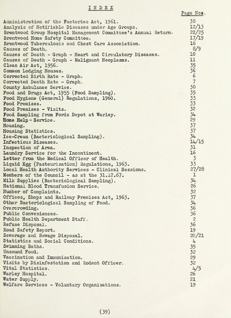 INDEX Page Nob. Administration of the Factories Act, 196I. 38 Analysis of Notifiable Diseases under Age Groups. 12/13 Brentwood Group Hospital Management Committee's Annual Return. 22/25 Brentwood Home Safety Committee. 17/19 Brentwood Tuberculosis and Chest Care Association. I6 Causes of Death. 8/9 Causes of Death - Graph - Heart and Circulatory Diseases. 10 Causes of Death - Graph - Malignant Neoplasms. 11 Clean Air Act, 1956. 35 Common Lodging Houses. 36 Corrected Birth Rate - Graph. 6 Corrected Death Rate - Graph. 7 County Ambulance Service. 30 Food and Drugs Act, 1955 (Food Sampling). 35 Food Hygiene (General) Regulations, i960. 33 Food Premises. ' 33 Food Premises - Visits. 32 Pood Sampling from Fords Depot at Warley. 34- Home Help - Sei^ice. 29 Housing. 37 Housing Statistics. 37 Ice-Cream (Bacteriological Sampling). 34- Inf ectious Diseases. 14/15 Inspection of Area. 31 Laundry Service for the Incontinent. I6 Letter from the Medical Officer of Health. 3 Liquid Egg (Pasteurisation) Regulations, I963. 33 Local Health Authority Services - Clinical Sessions. 27/28 Members of the Council - as at the 31*12.67. 1 Milk Supplies (Bacteriological Sampling). 34- National Blood Transfusion Service. 26 Number of Complaints. 32 Offices, Shops and Railway Premises Act, 1963* 37 Other Bacteriological Sampling of Pood. 34- Overcrowding. 36 Public Conveniences. 36 Public Health Department Staff. 2 Refuse Disposal. 36 Road Safety Report. 19 Sewerage and Sewage Disposal. 20/21 Statistics and Social Conditions. 4- Swimming Baths. 35 Unsound Pood. 32 Vaccination and Immunisation. 29 Visits by Disinfestation and Rodent Officer. 32 Vital Statistics. 4/5 Warley Hospital. 26 Water Supply. 21 Welfare Services - Voluntary Organisations. 19