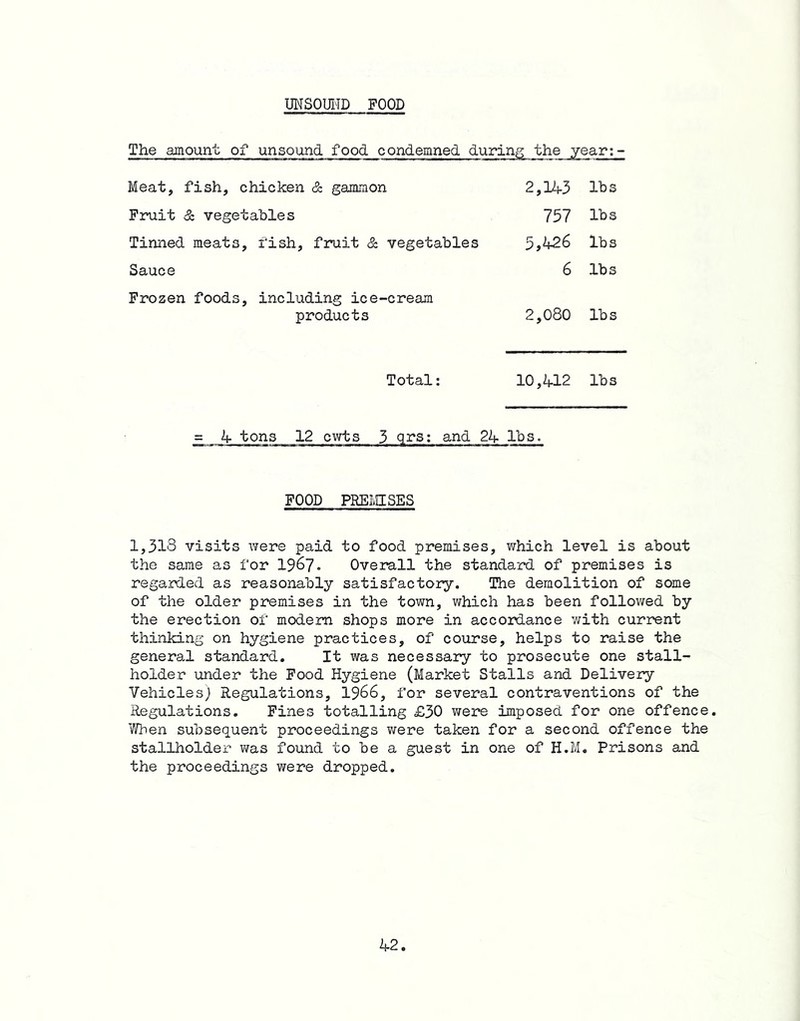 UNSOUND FOOD The amount of unsound food condemned during the year:- Meat, fish, chicken & gammon 2,143 lbs Fruit & vegetables 757 lbs Tinned meats, fish, fruit & vegetables 5,^6 lbs Sauce 6 lbs Frozen foods, including ice-cream products 2,080 lbs Total: 10,Z,.12 lUs = 4- tons 12 cwts 3 Q^s: and 24 Ihs. FOOD PREMSES 1,313 visits were paid to food premises, which level is about the same as for 196?. Overall the standard of premises is regarded as reasonably satisfactory. The demolition of some of the older premises in the town, which has been followed by the erection of moderii shops more in accordance with current thinking on hygiene practices, of course, helps to raise the general standard. It was necessaiy to prosecute one stall- holder under the Food Hygiene (Market Stalls and Delivery Vehiclesj Regulations, 1966, for several contraventions of the Regulations. Fines totalling £30 were imposed for one offence. When subsequent proceedings were taken for a second offence the stallholdex' v/as found to be a guest in one of H.M. Prisons and the proceedings were dropped.